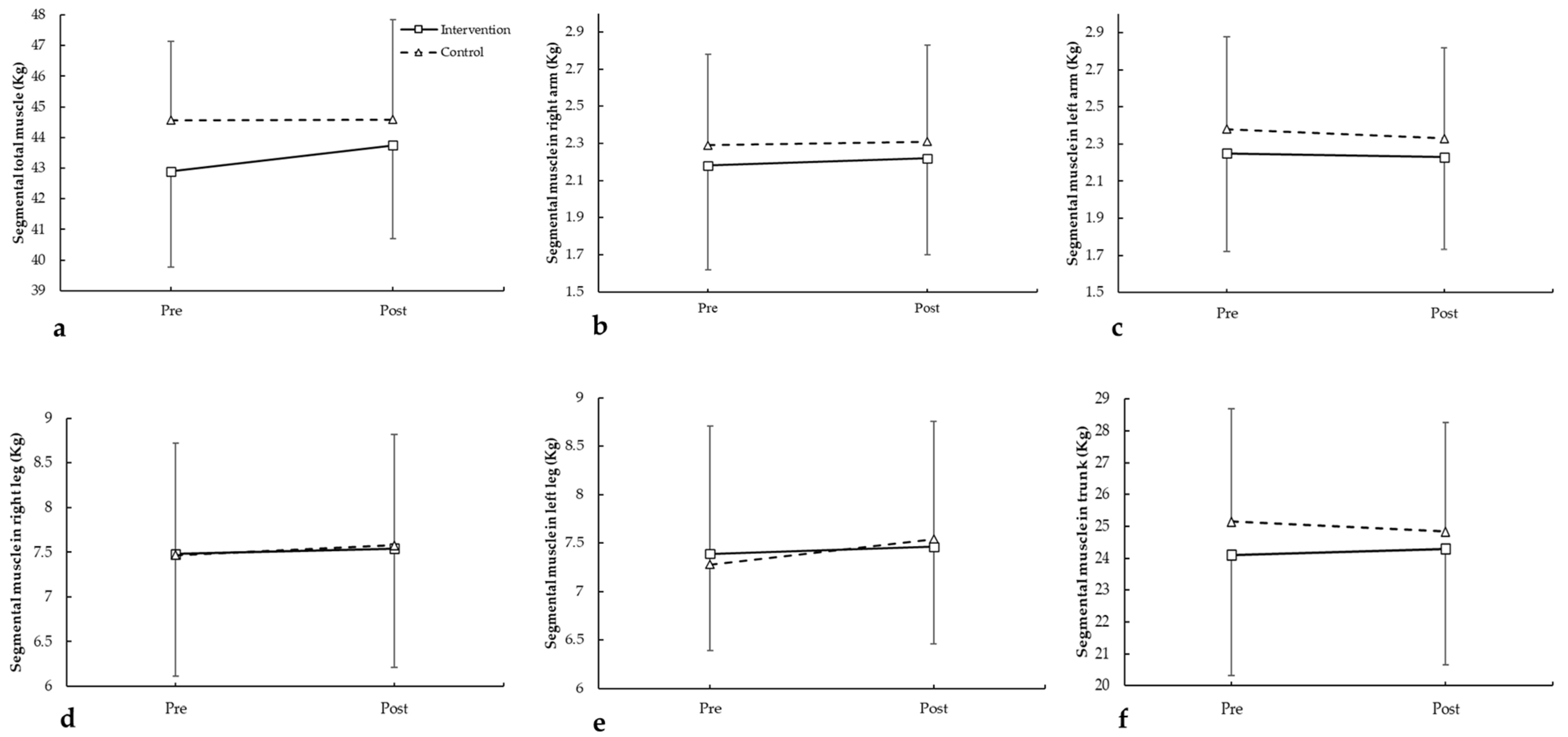 Medicina 62 00210 g004