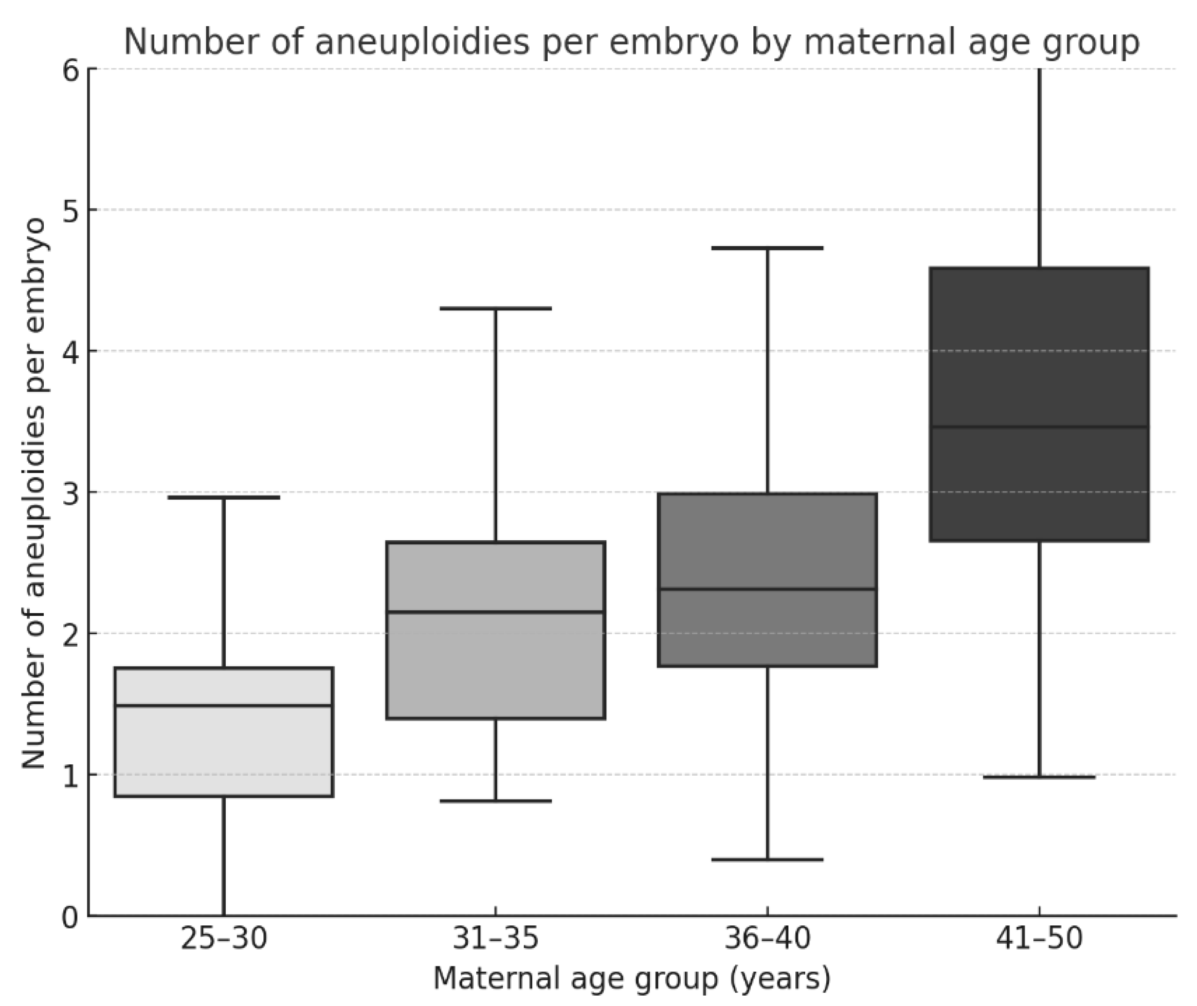 Medicina 62 00247 g002