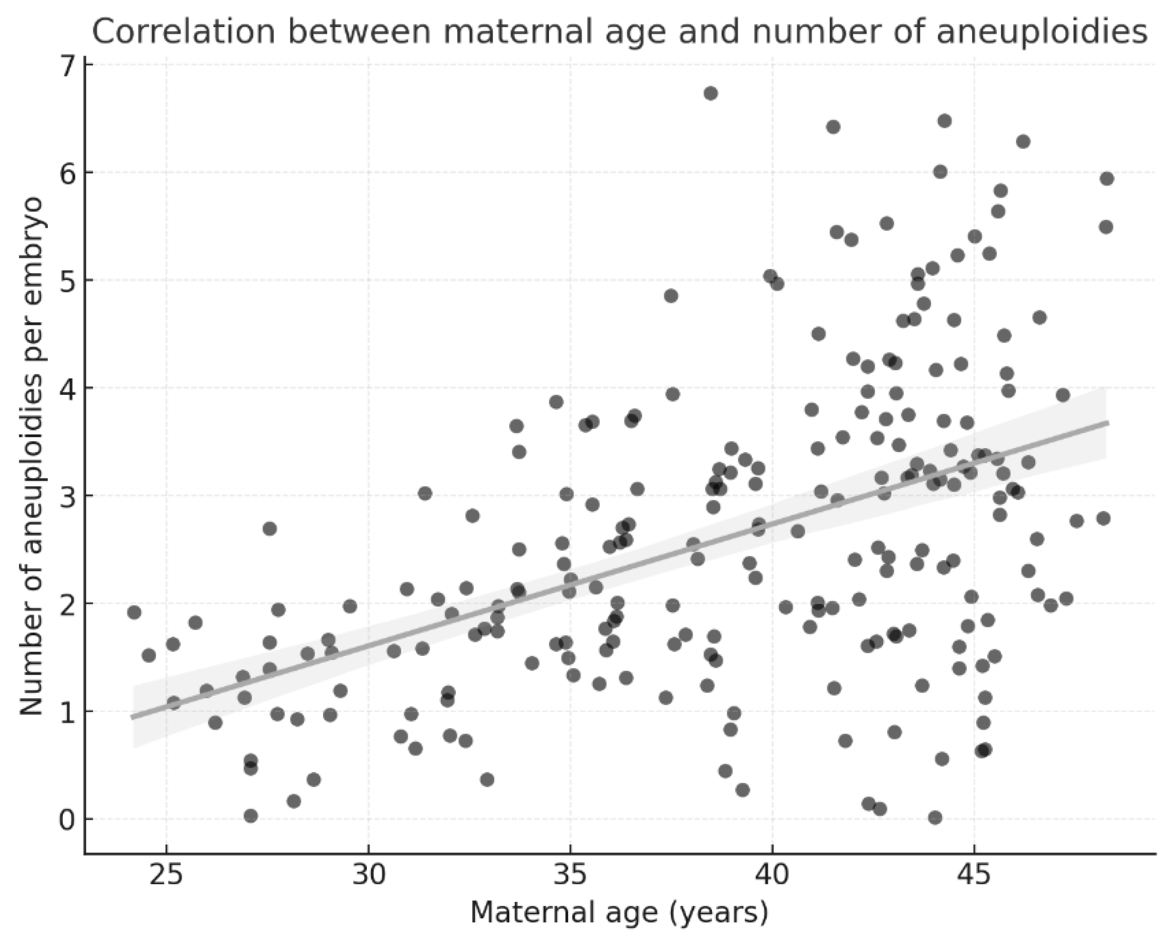 Medicina 62 00247 g003