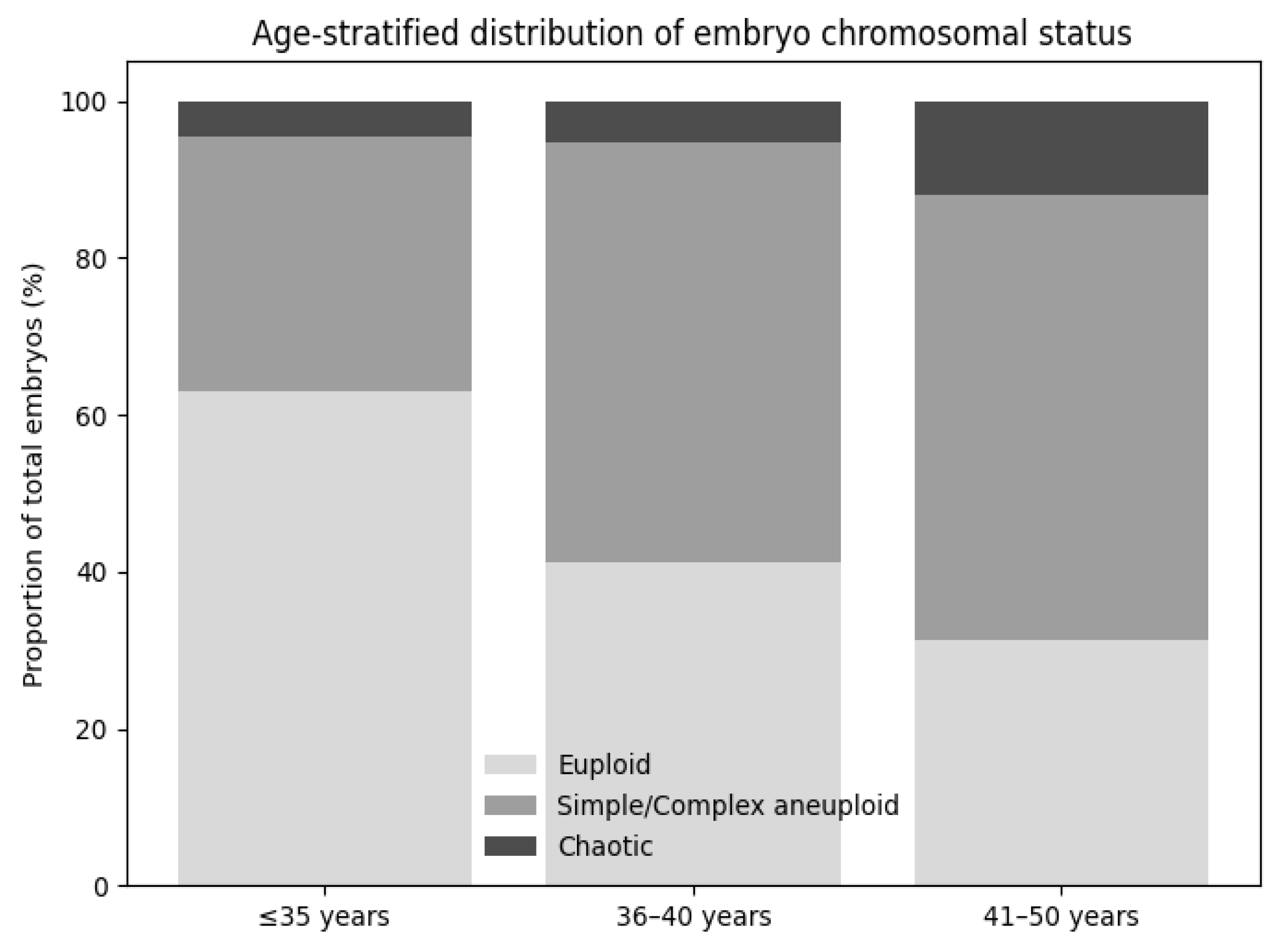 Medicina 62 00247 g004
