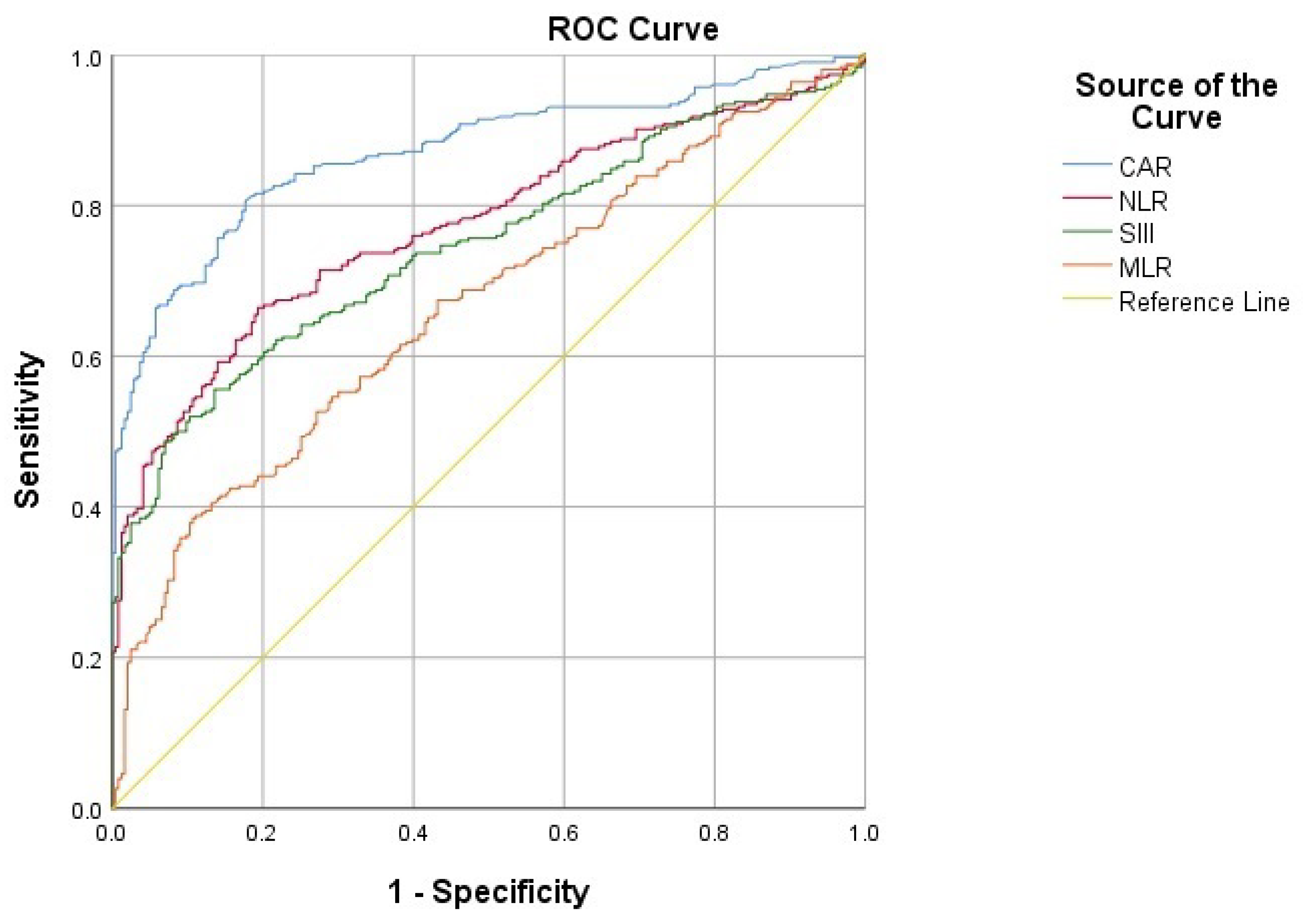 Medicina 62 00285 g001