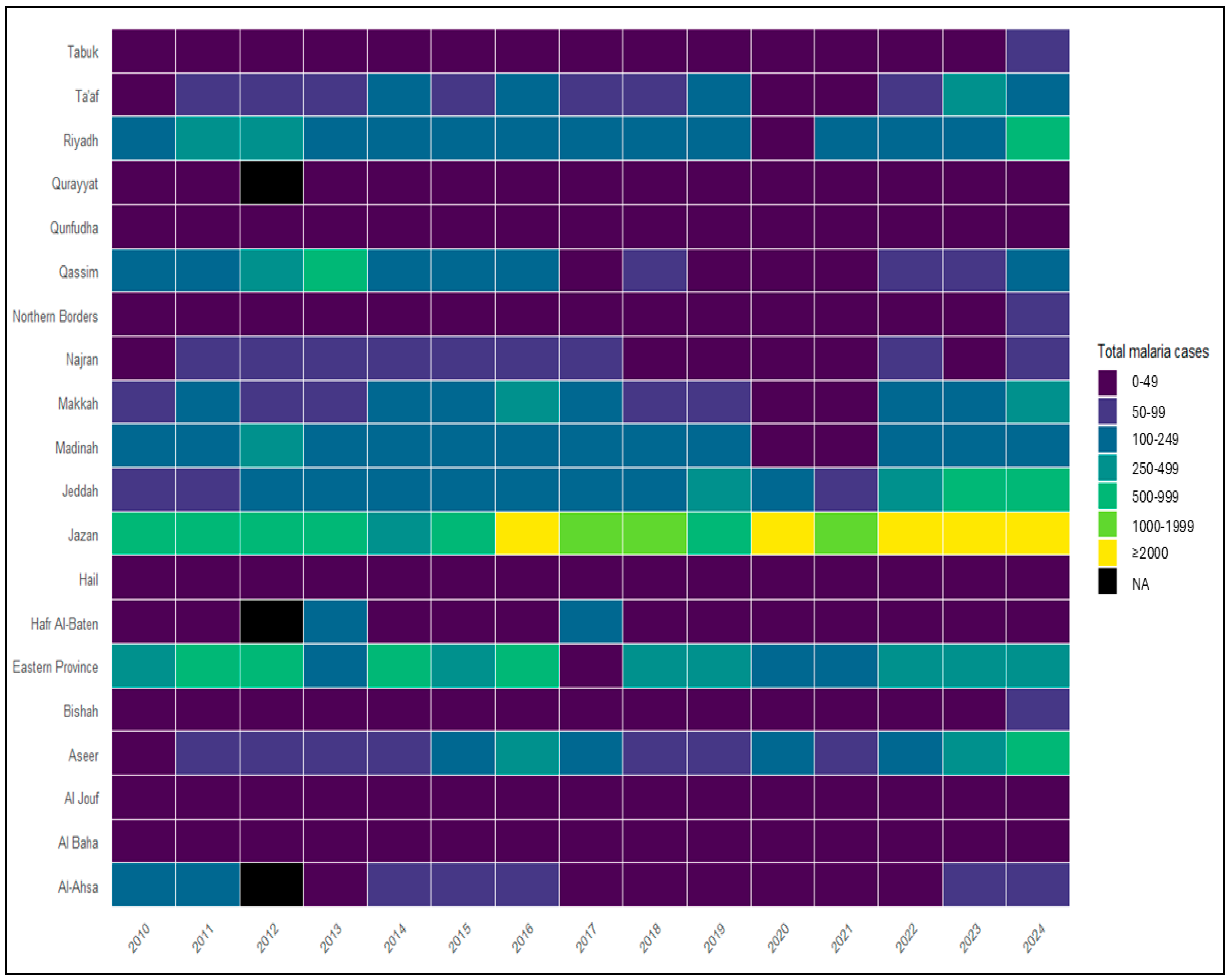 Medicina 62 00288 g003