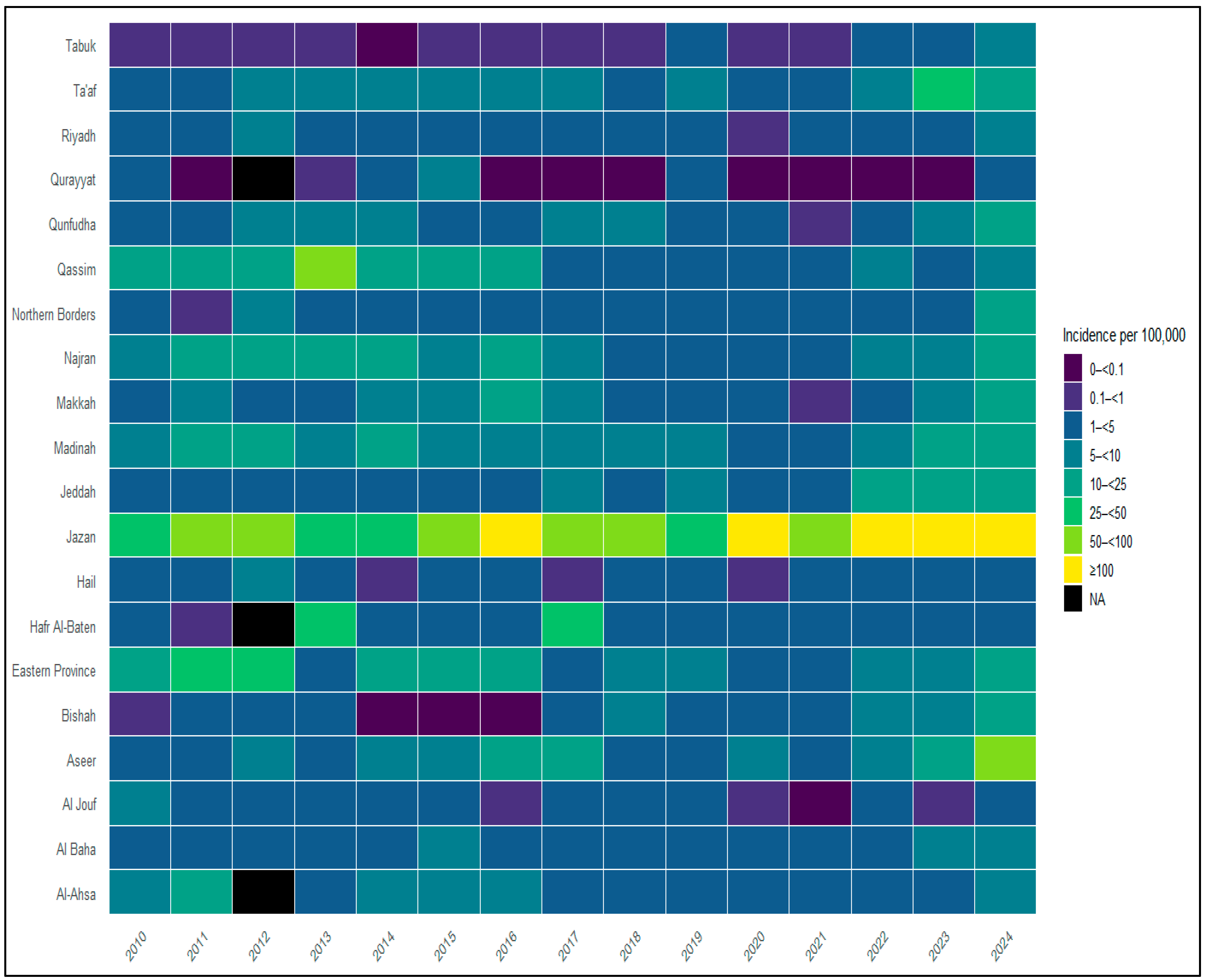 Medicina 62 00288 g004