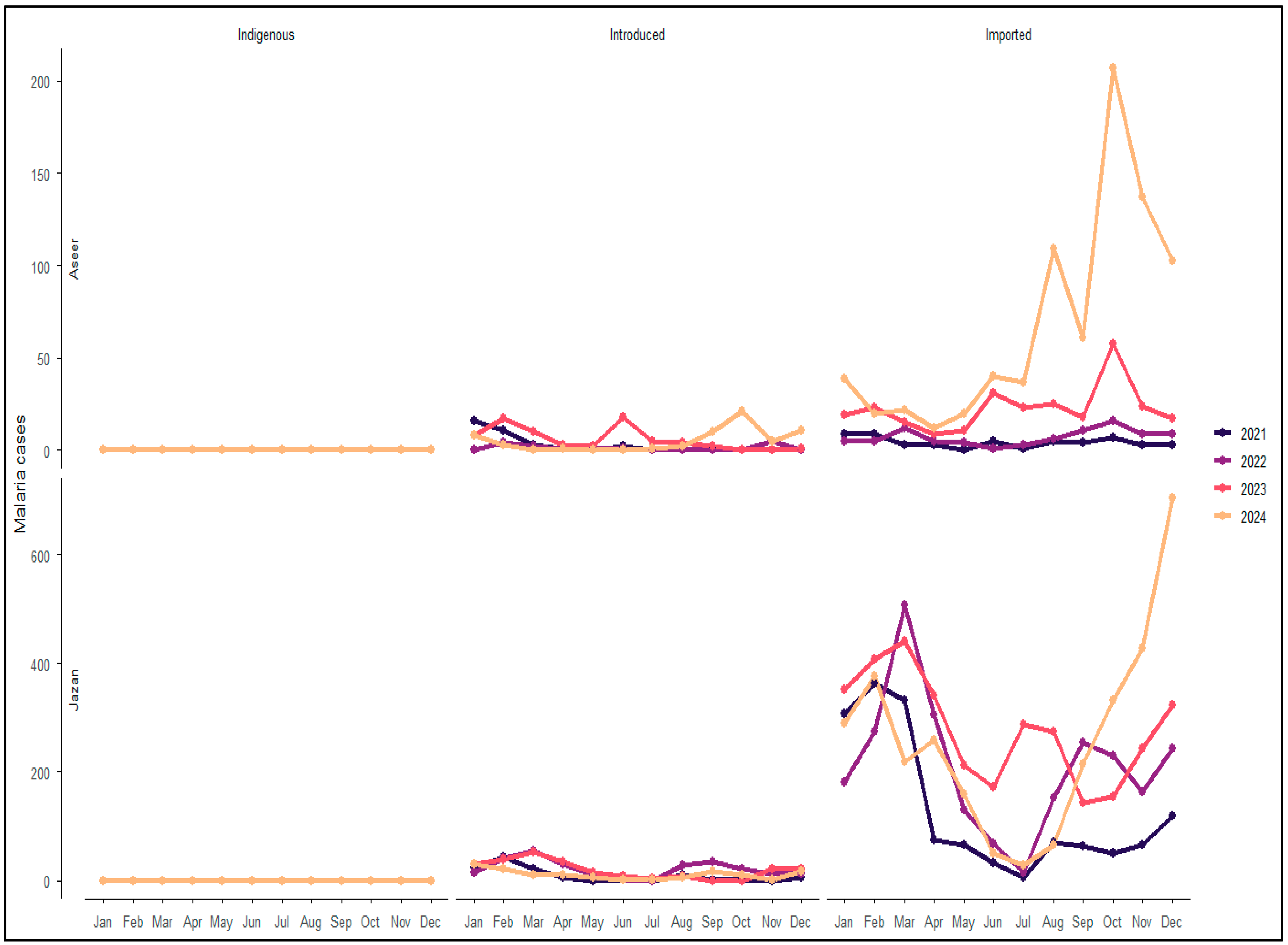 Medicina 62 00288 g007