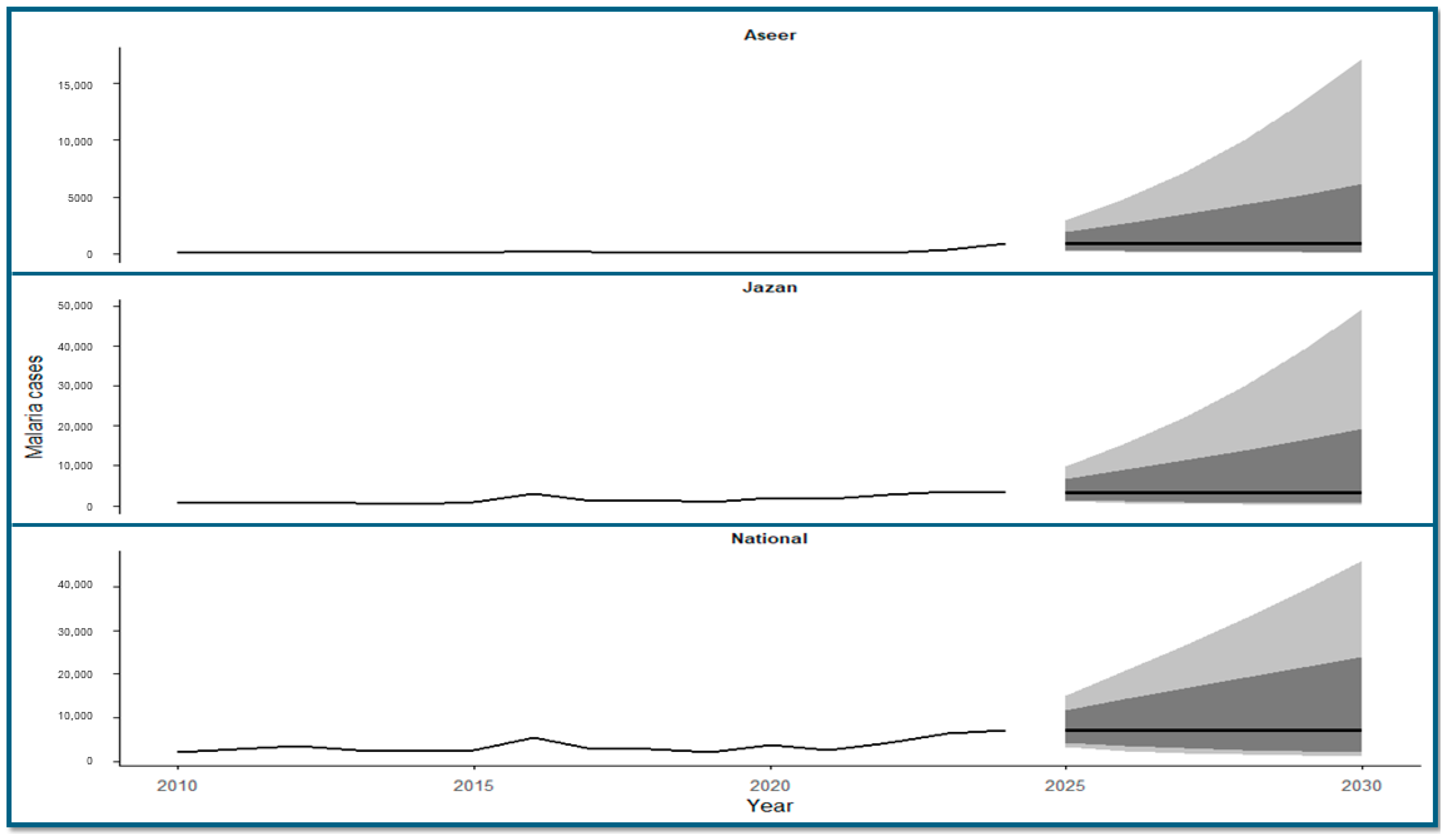 Medicina 62 00288 g008