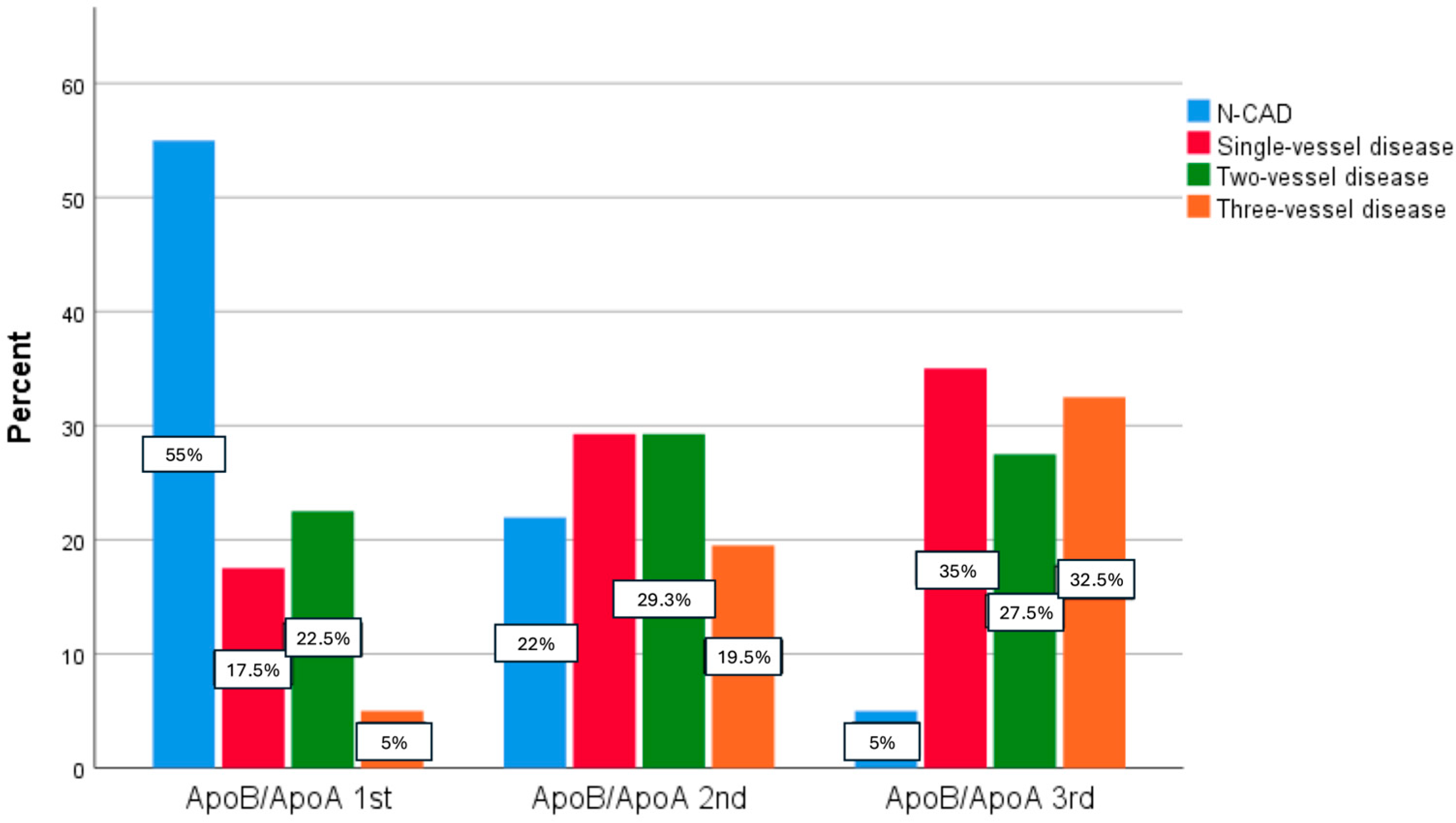 Medicina 62 00297 g001