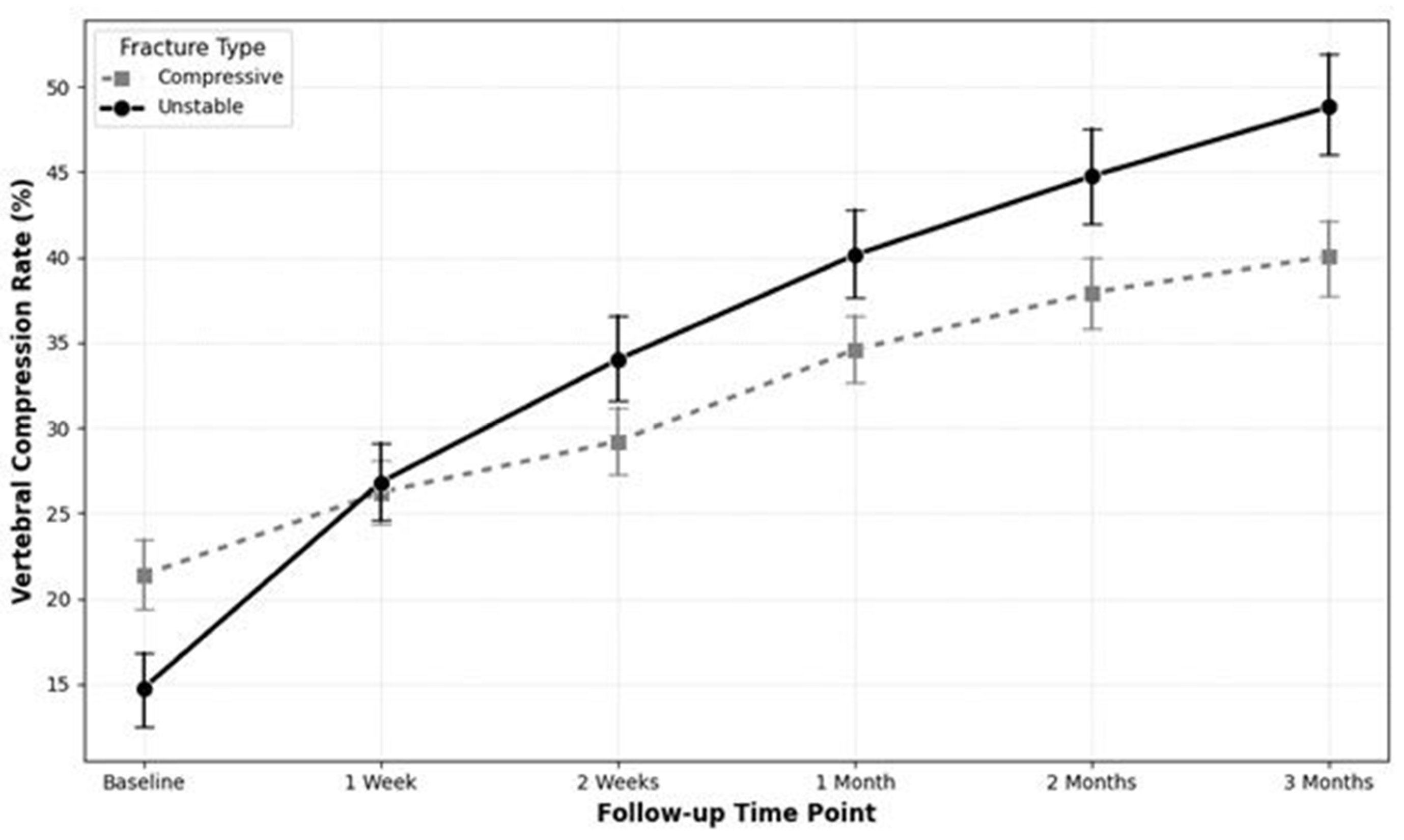 Medicina 62 00299 g004