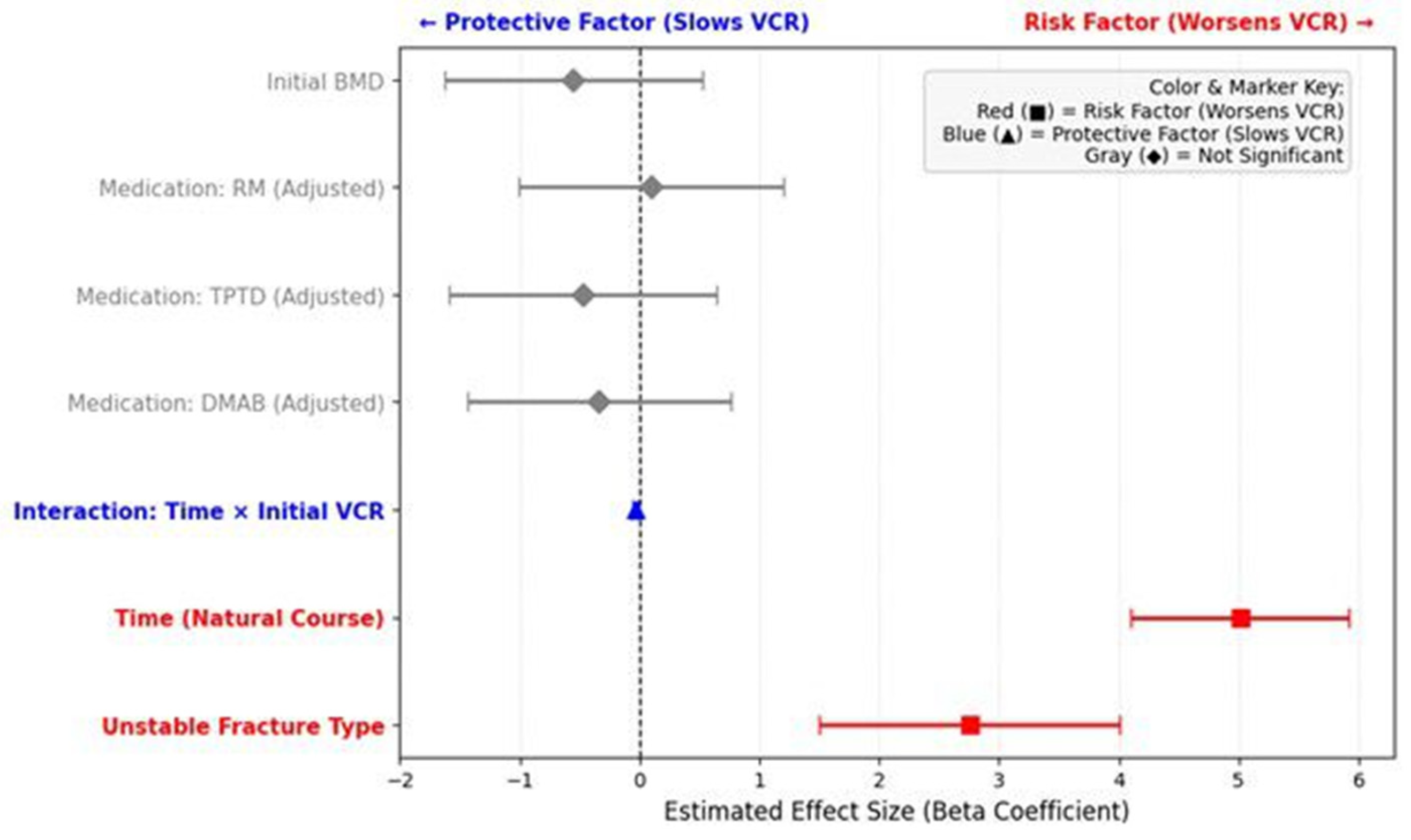 Medicina 62 00299 g007