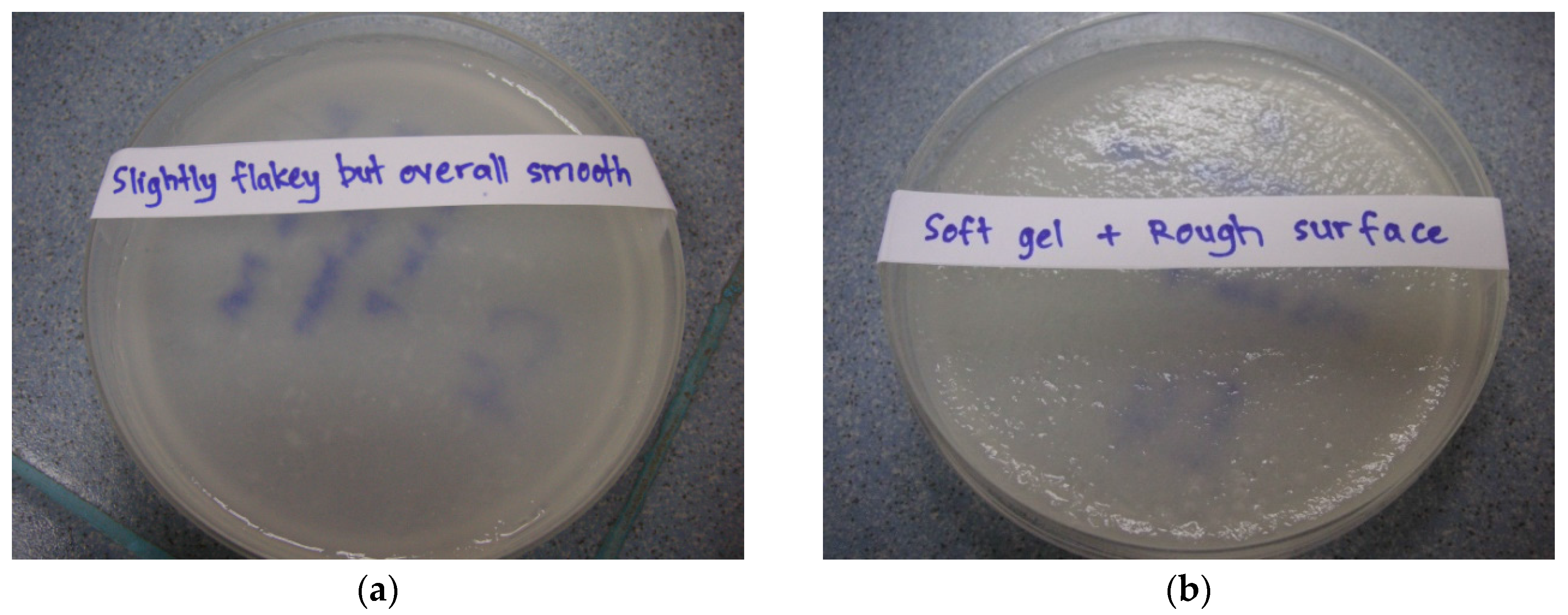 Medicines 03 00008 g001a 1024