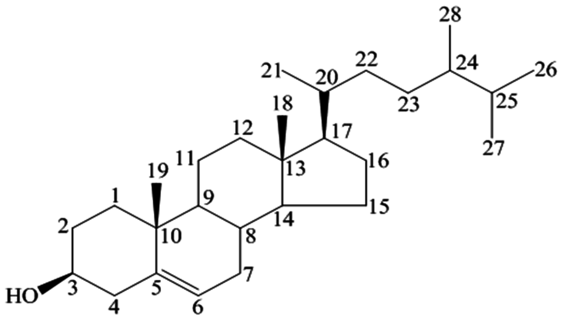 online miniemulsion polymerization technology