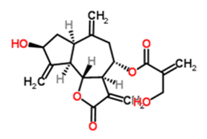 Medicines 03 00030 i001