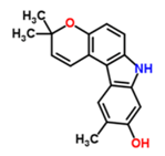 Medicines 03 00030 i005