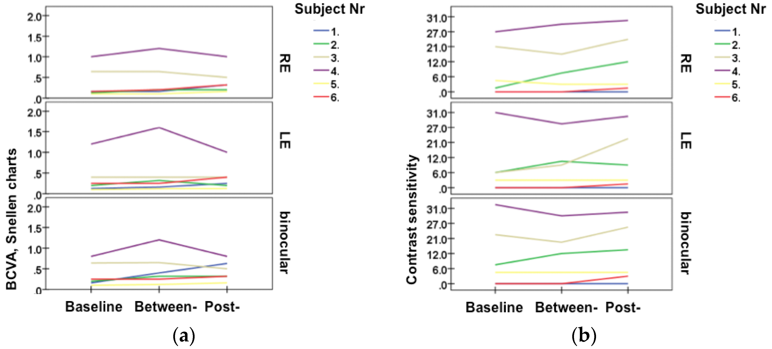 Medicines 04 00033 g002 550