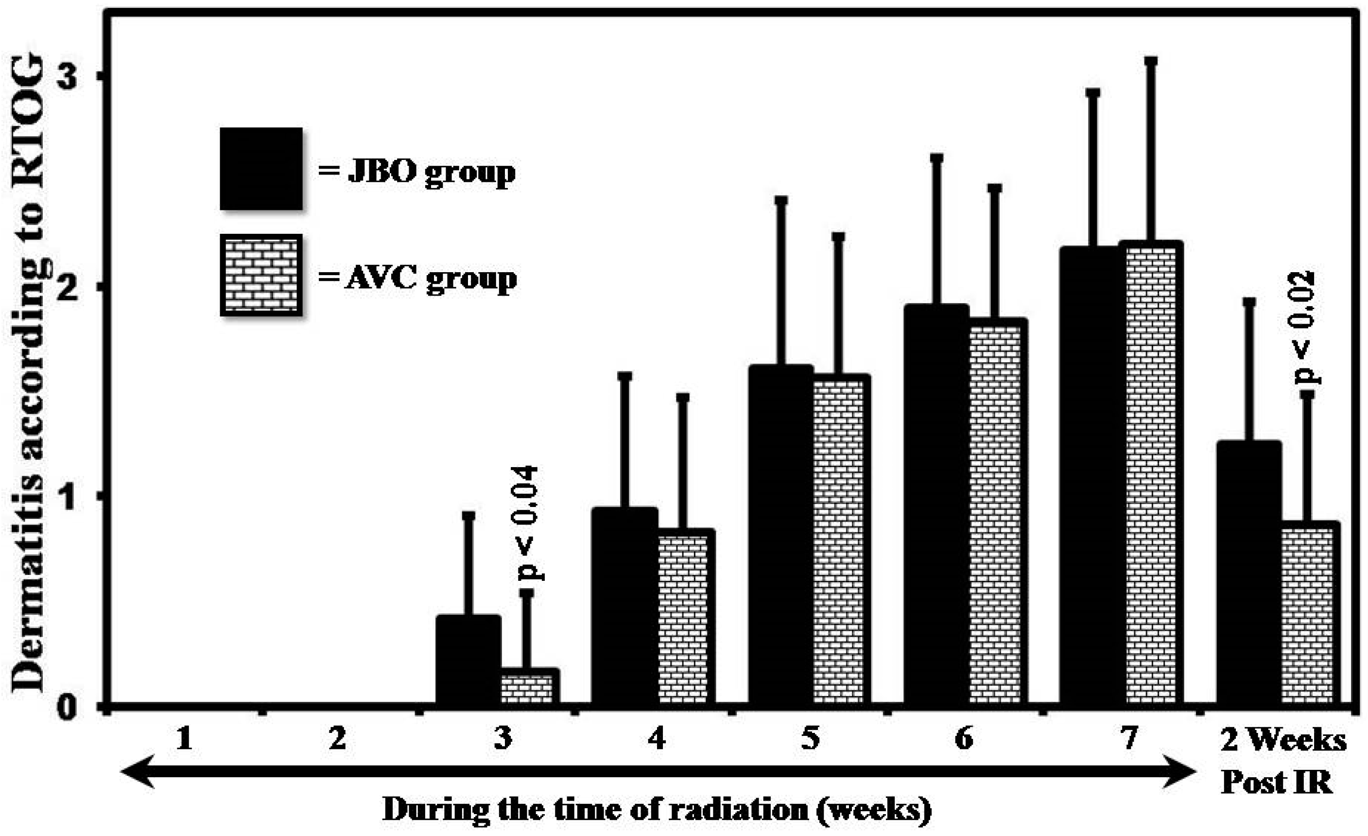 Medicines 04 00044 g003 550