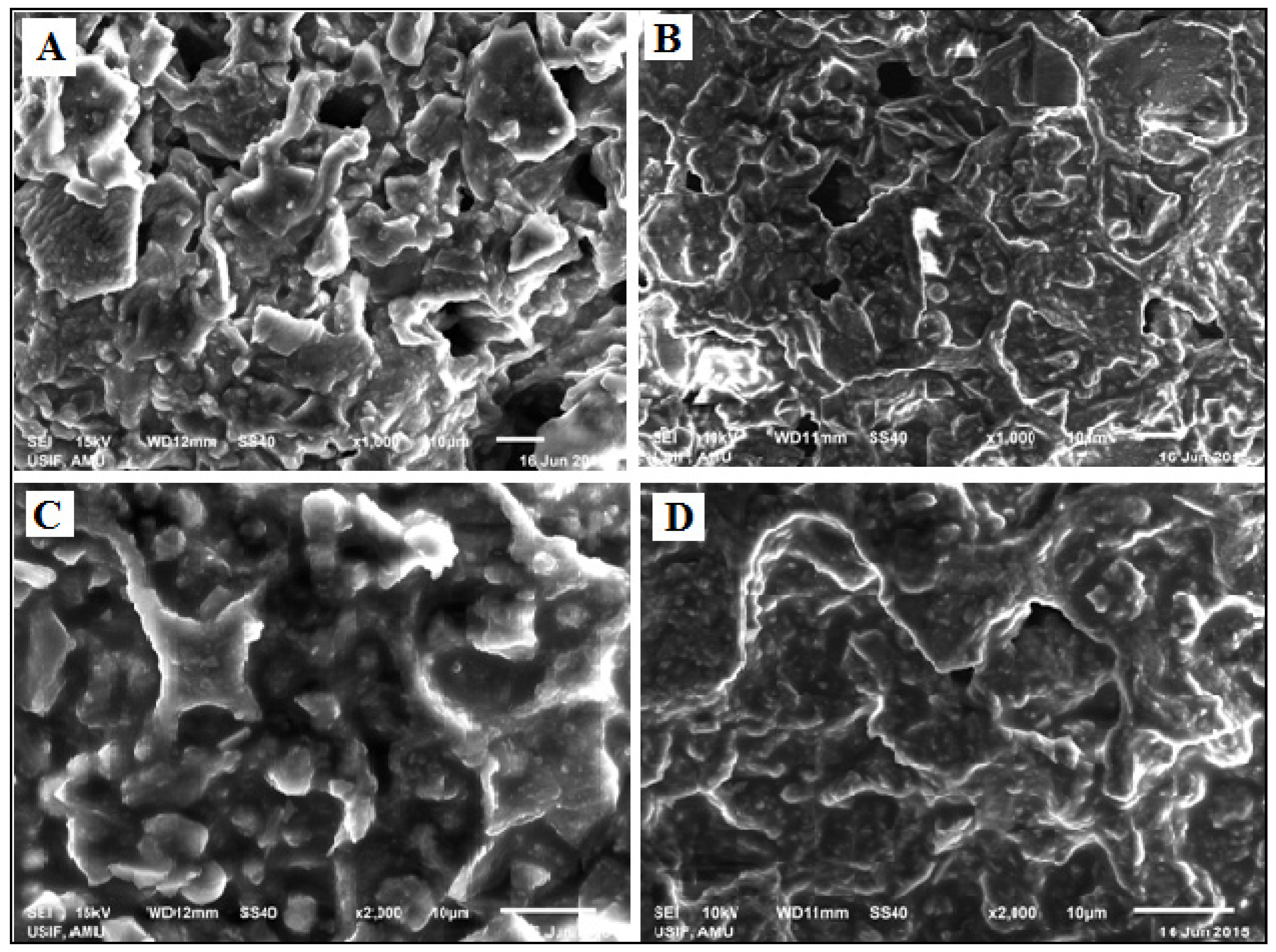 Medicines 04 00053 g001 550