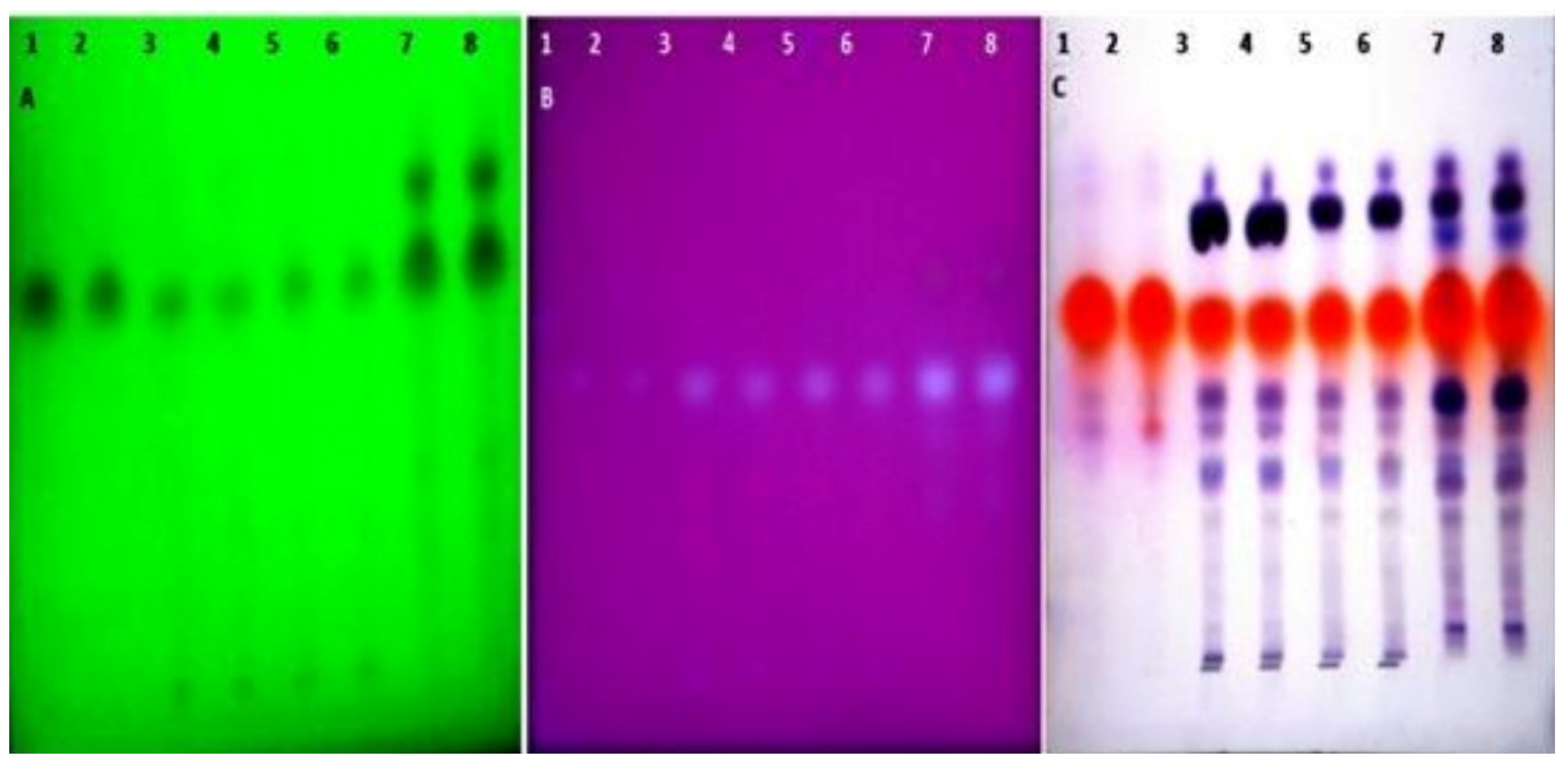 Medicines 04 00053 g002 550