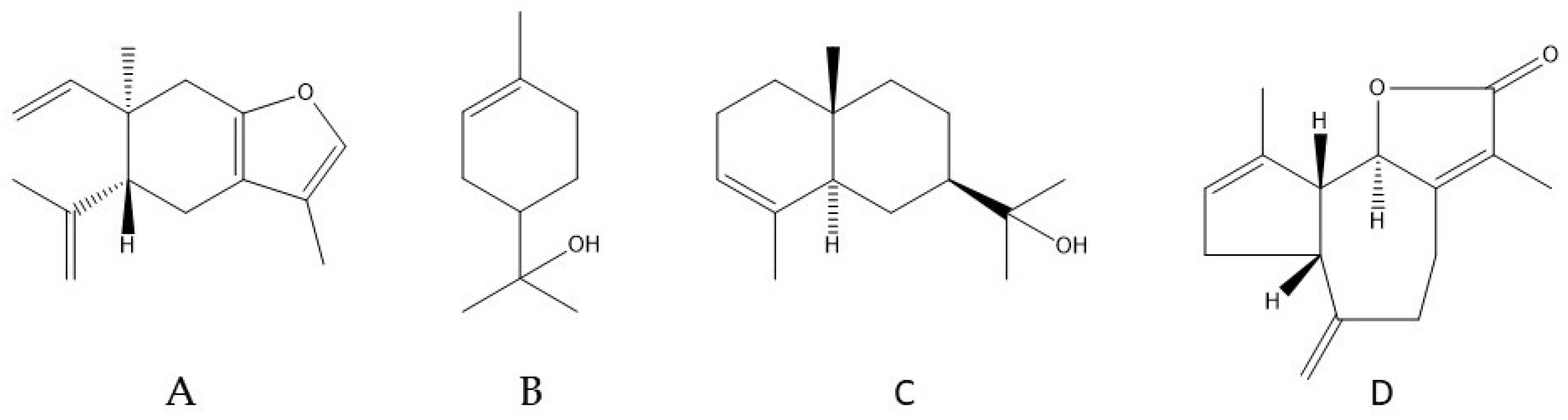 Medicines 04 00055 g004 550
