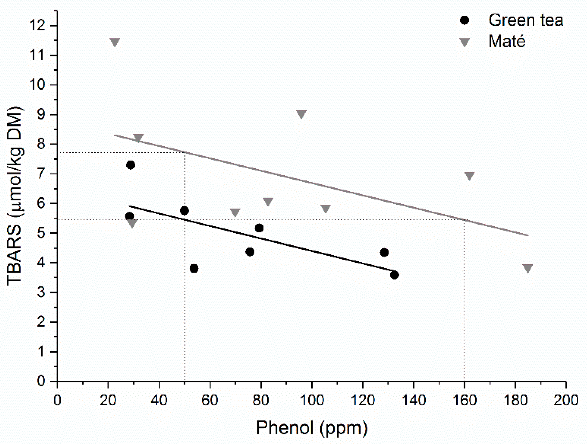 Medicines 05 00011 g003