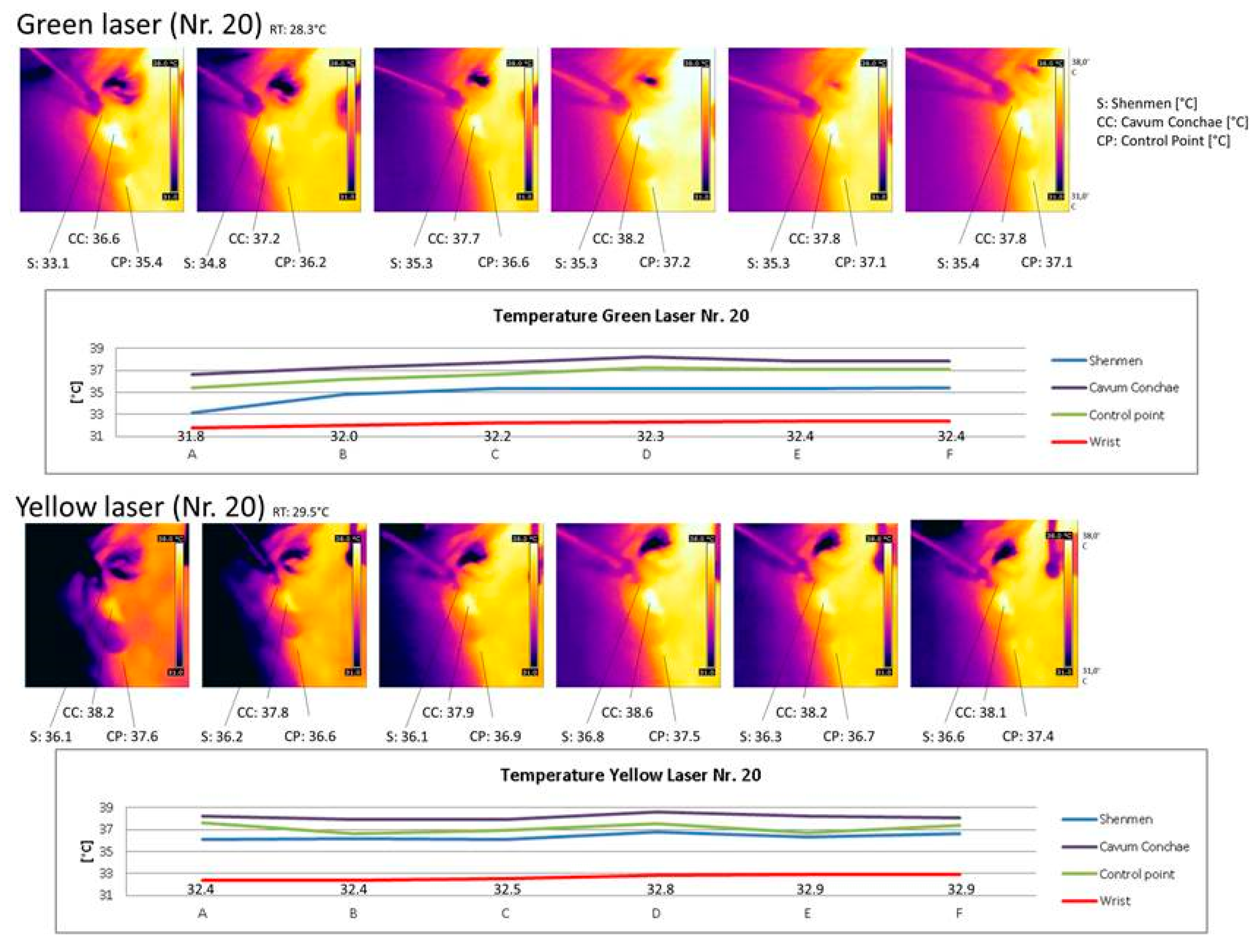 Medicines 05 00024 g007 550