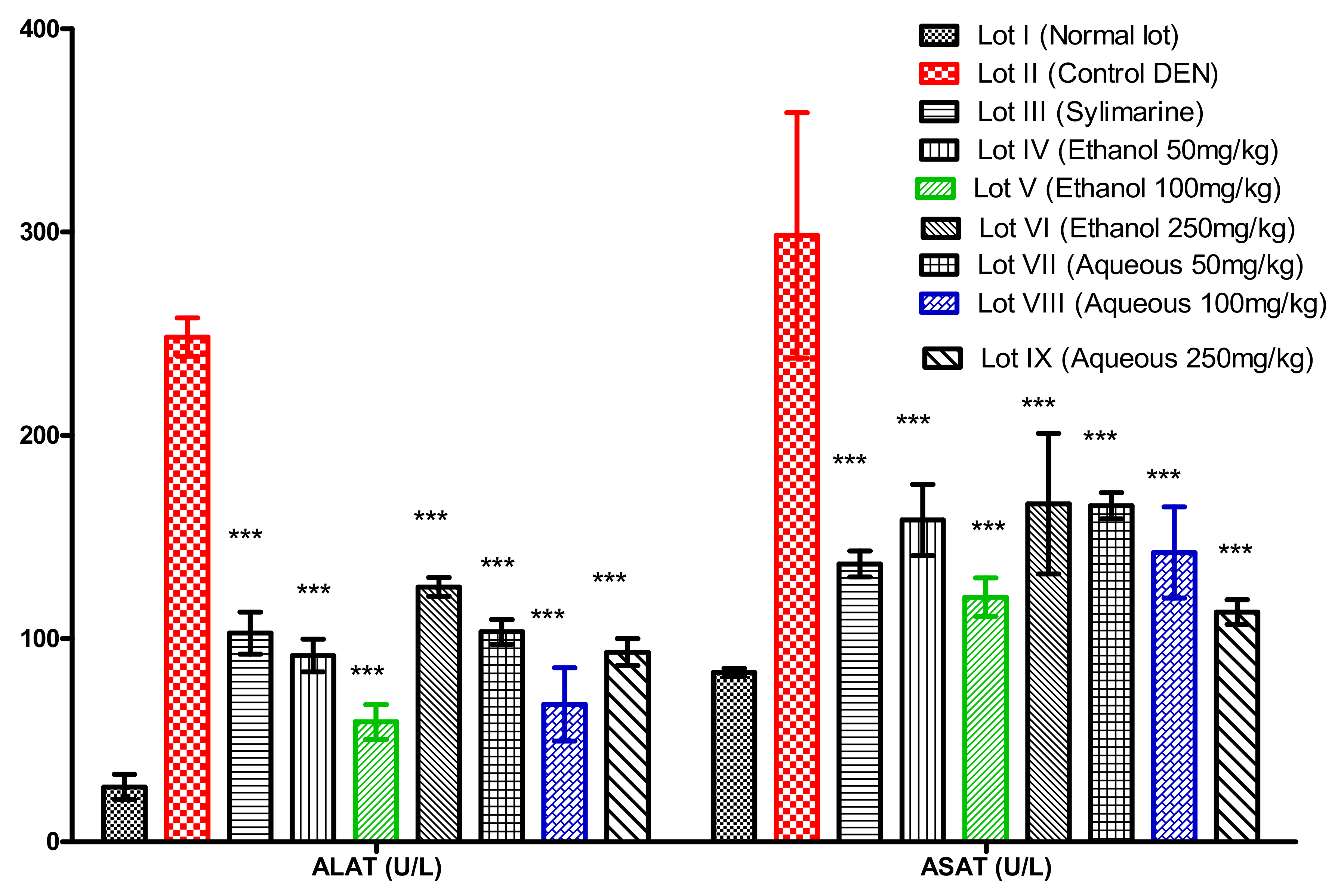 Medicines 05 00042 g002