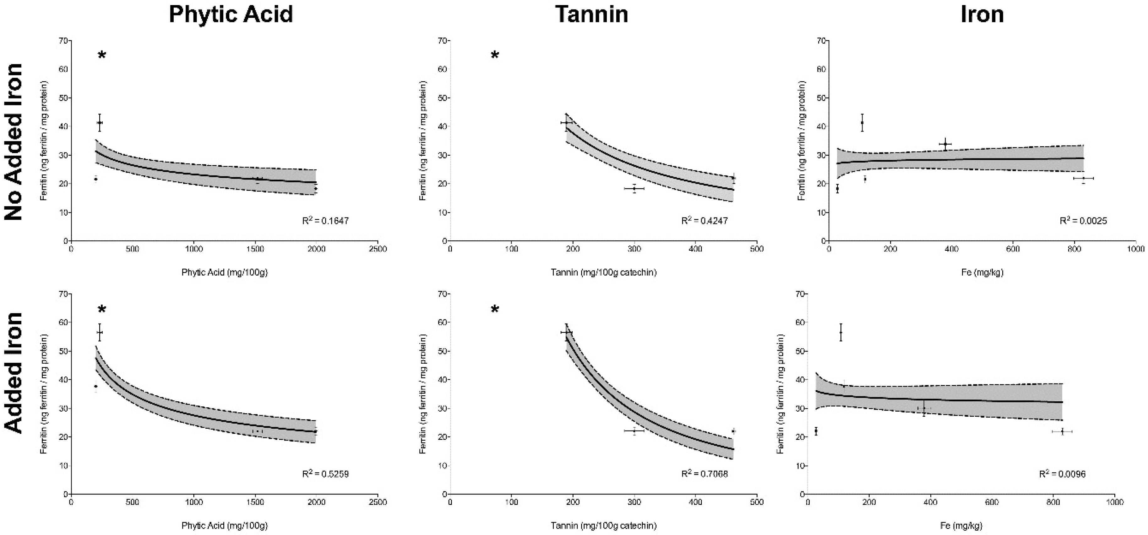 Medicines 05 00045 g002