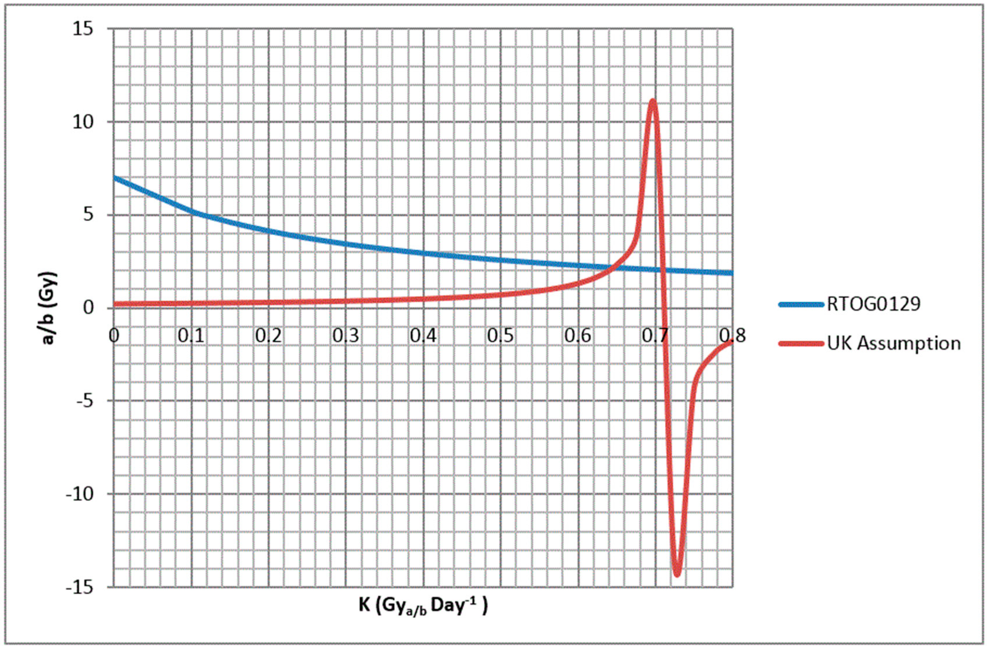 Medicines 05 00054 g001