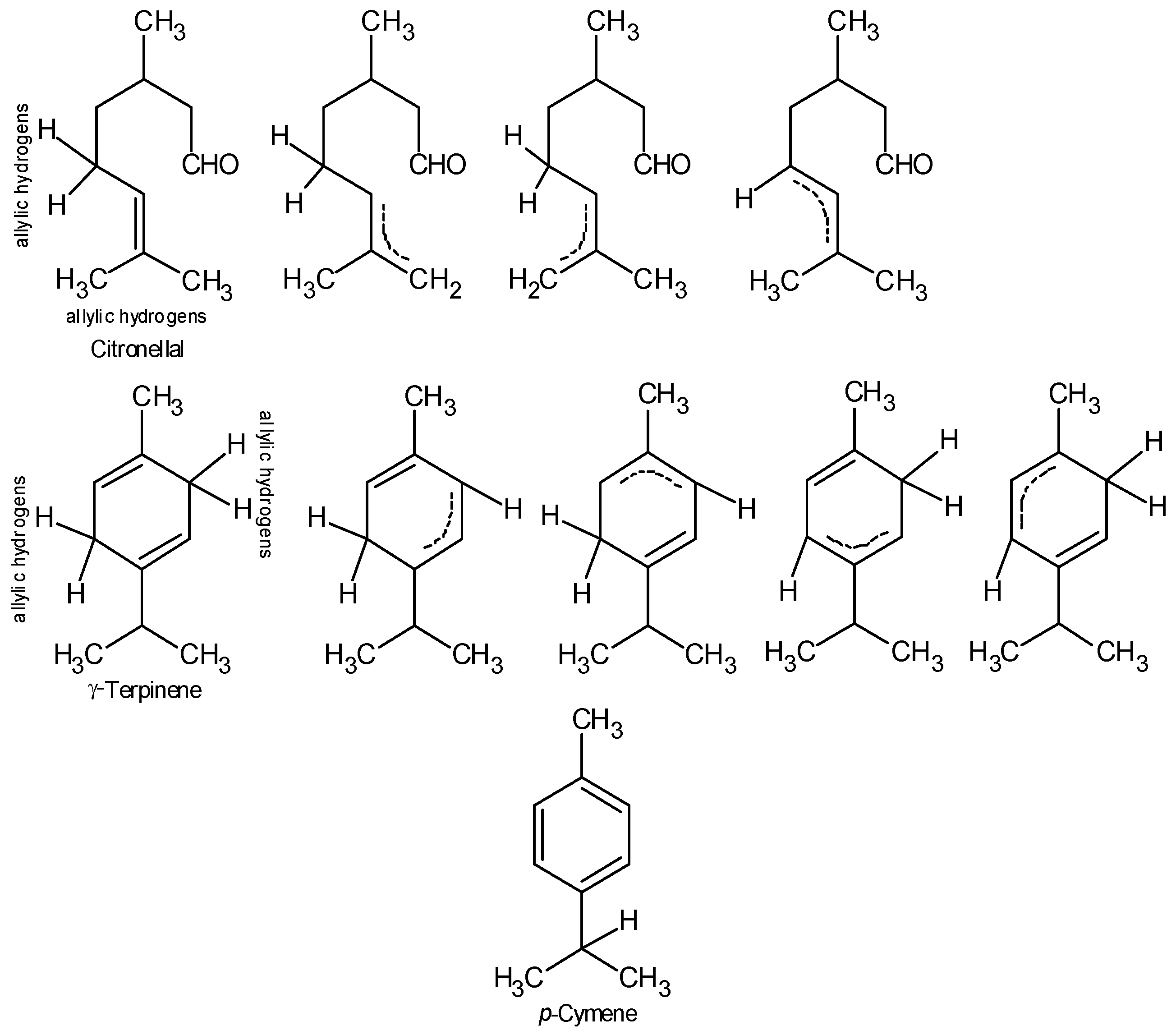 Medicines 05 00061 g001