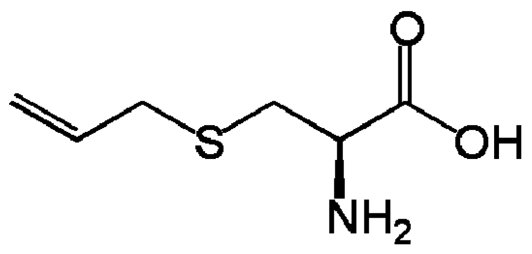 Medicines 05 00076 g001
