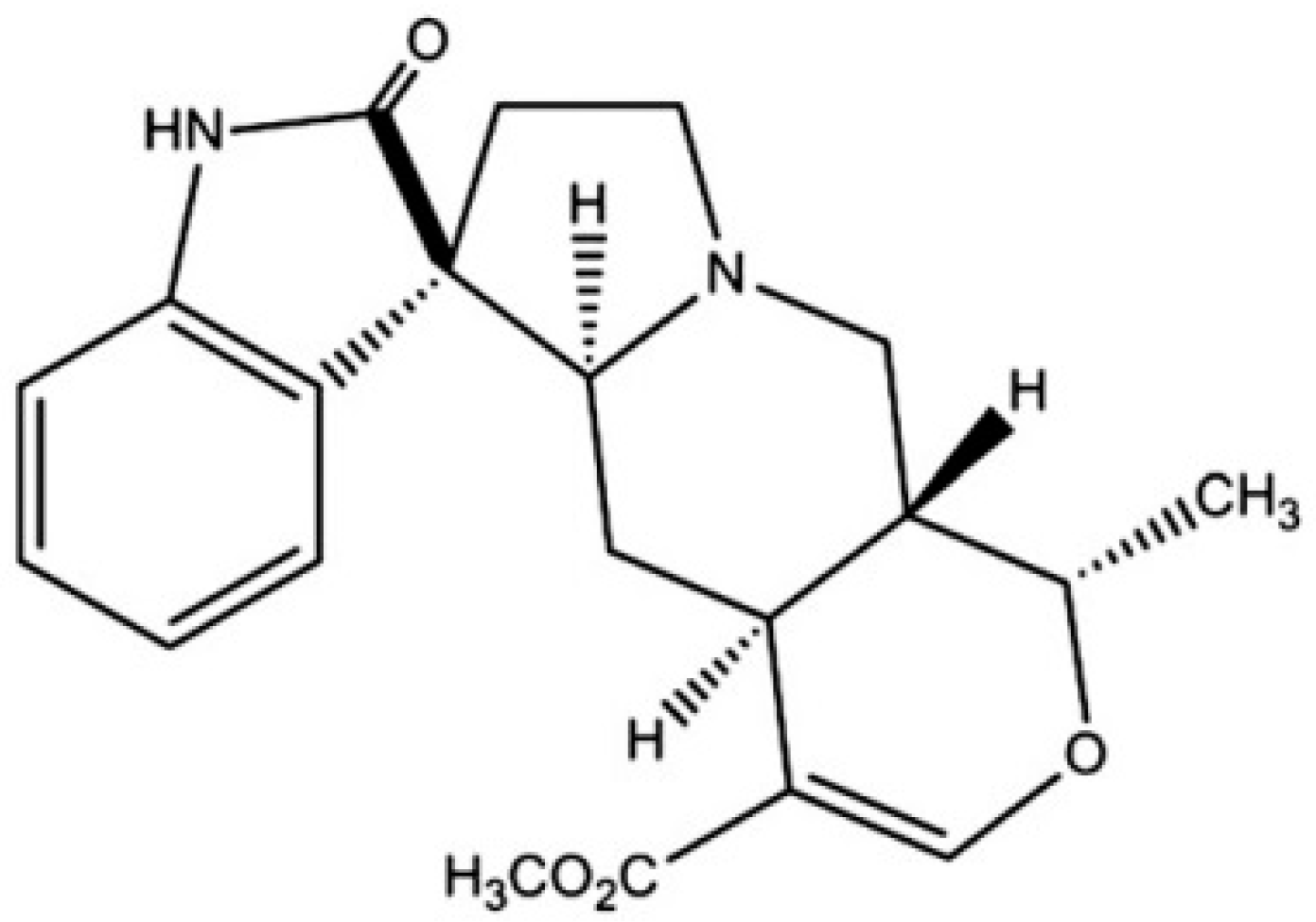 Medicines 05 00076 g002