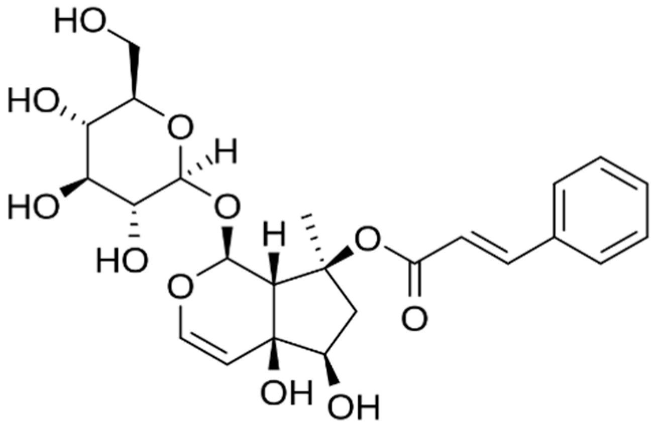 Medicines 05 00076 g003