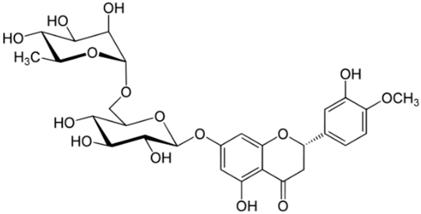 Medicines 05 00076 g004