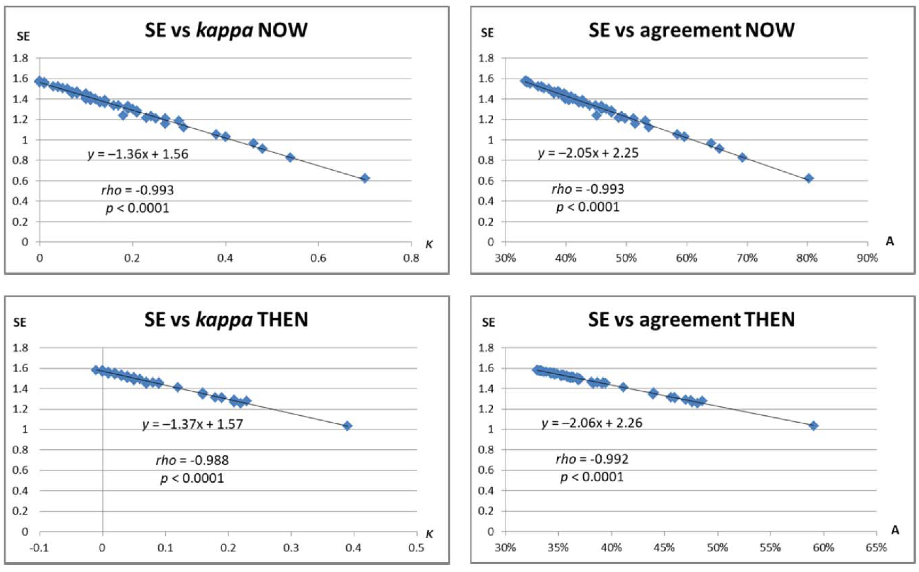 Medicines 05 00085 g0a1