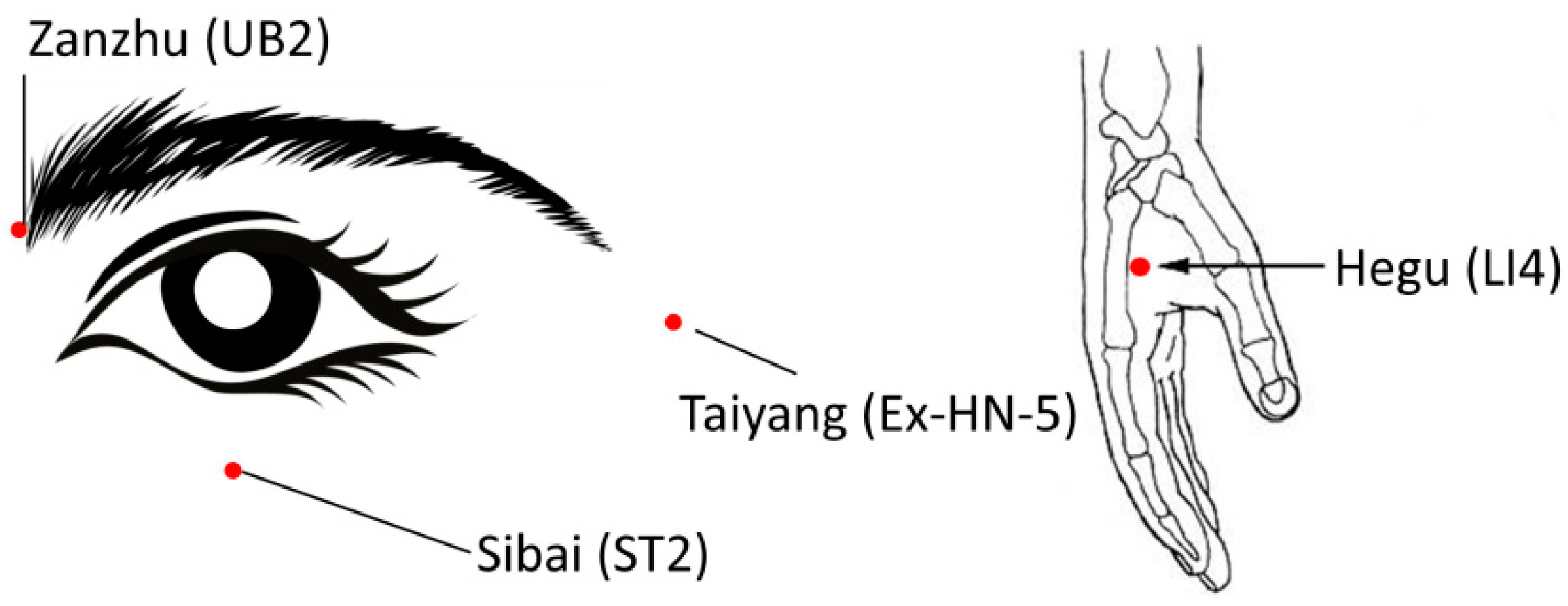Medicines 05 00095 g004 550
