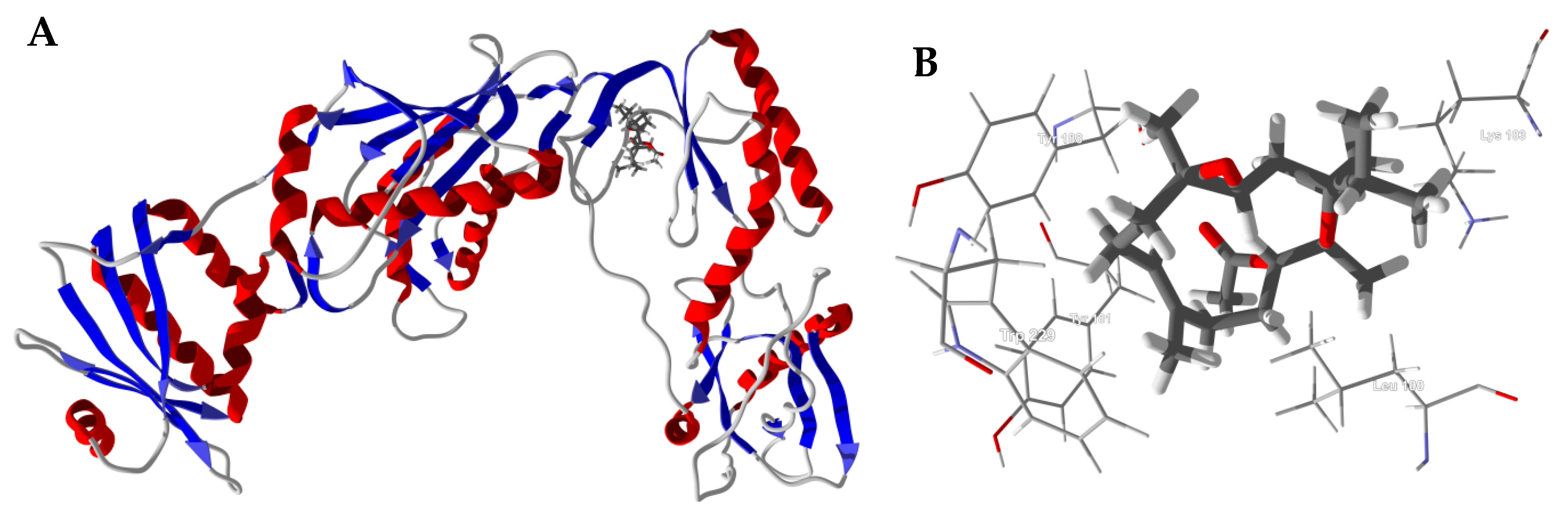 Medicines 05 00096 g007a