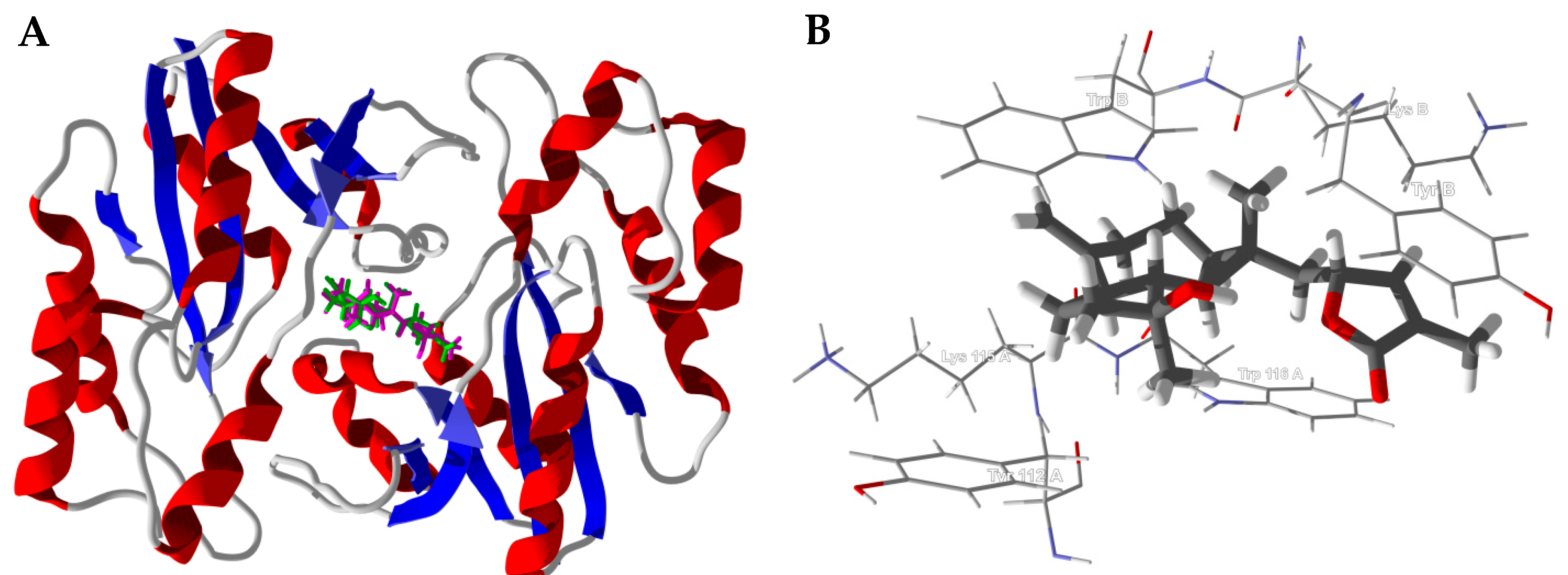 Medicines 05 00096 g008