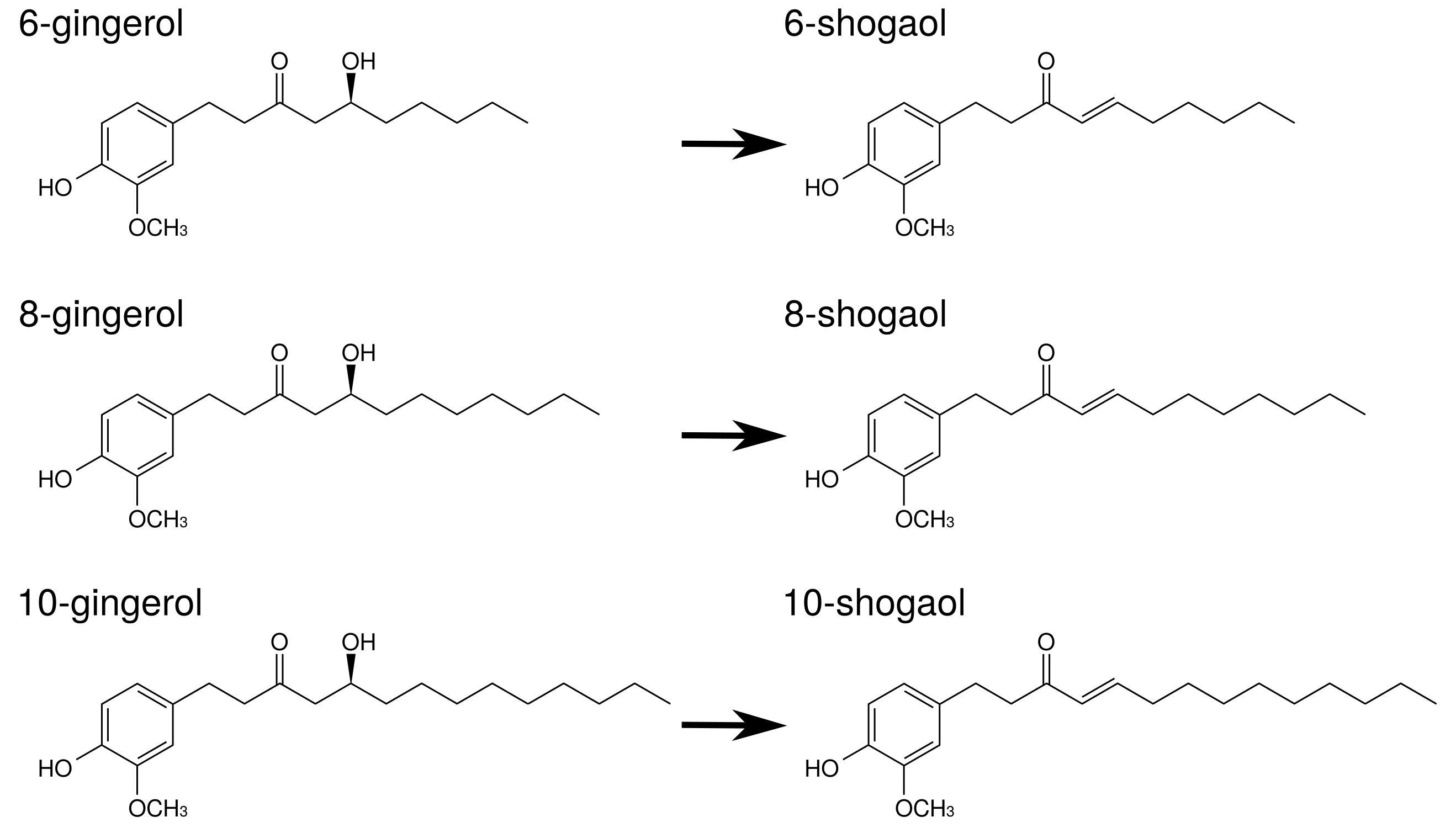 Medicines 05 00122 g005