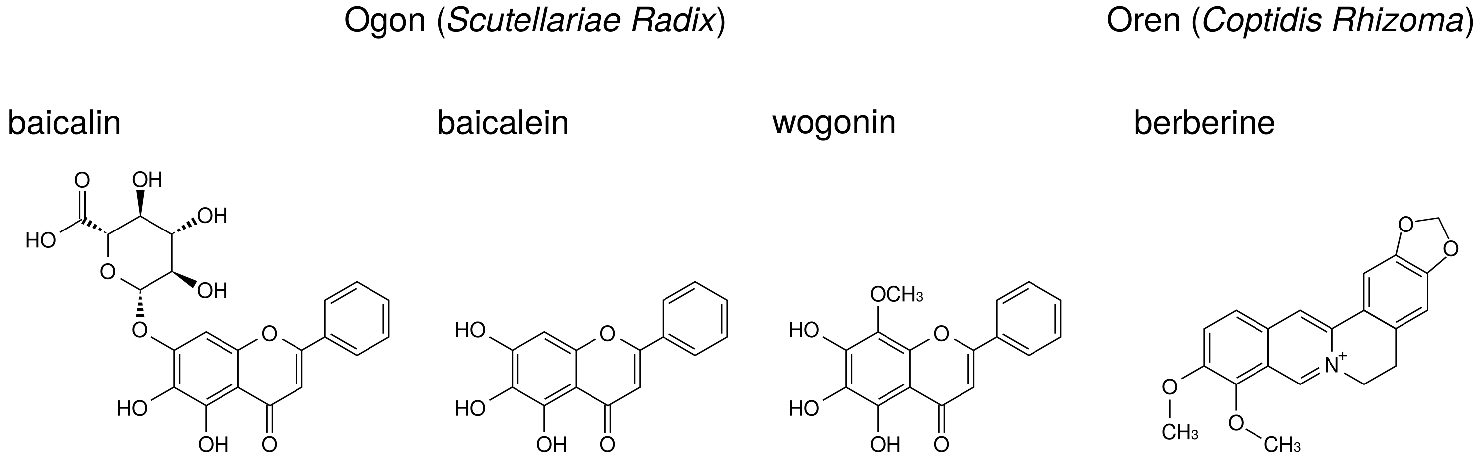 Medicines 05 00122 g007