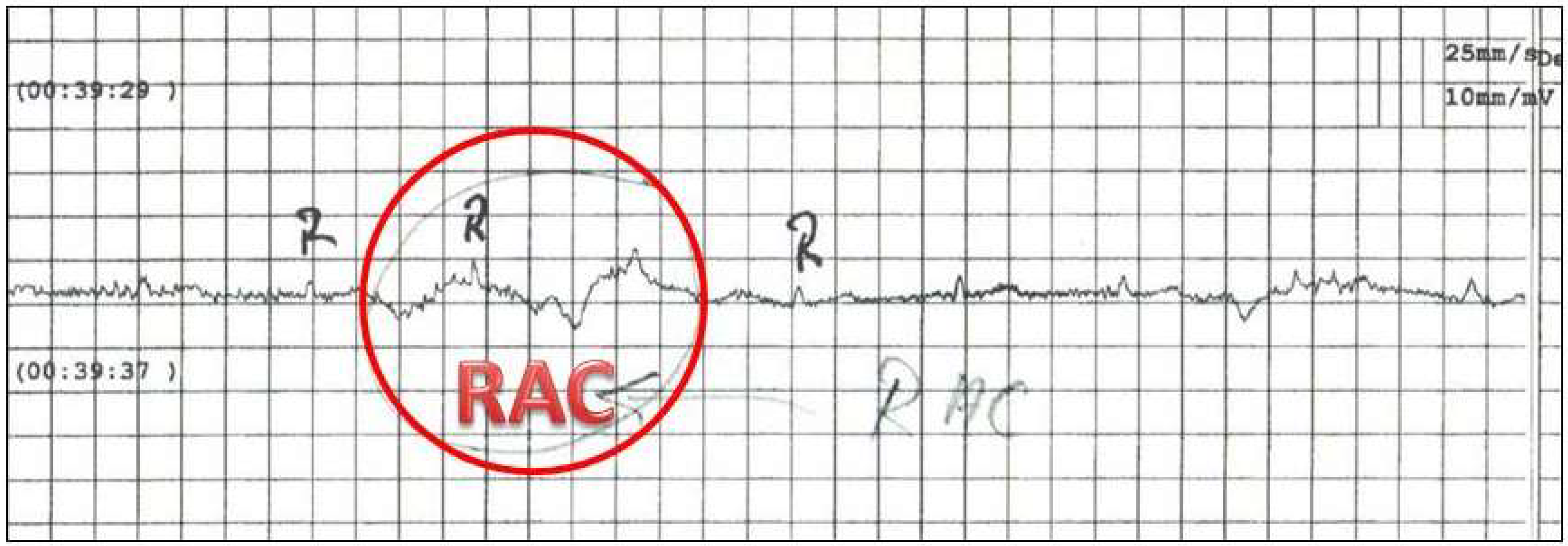 Medicines 05 00132 g001 550