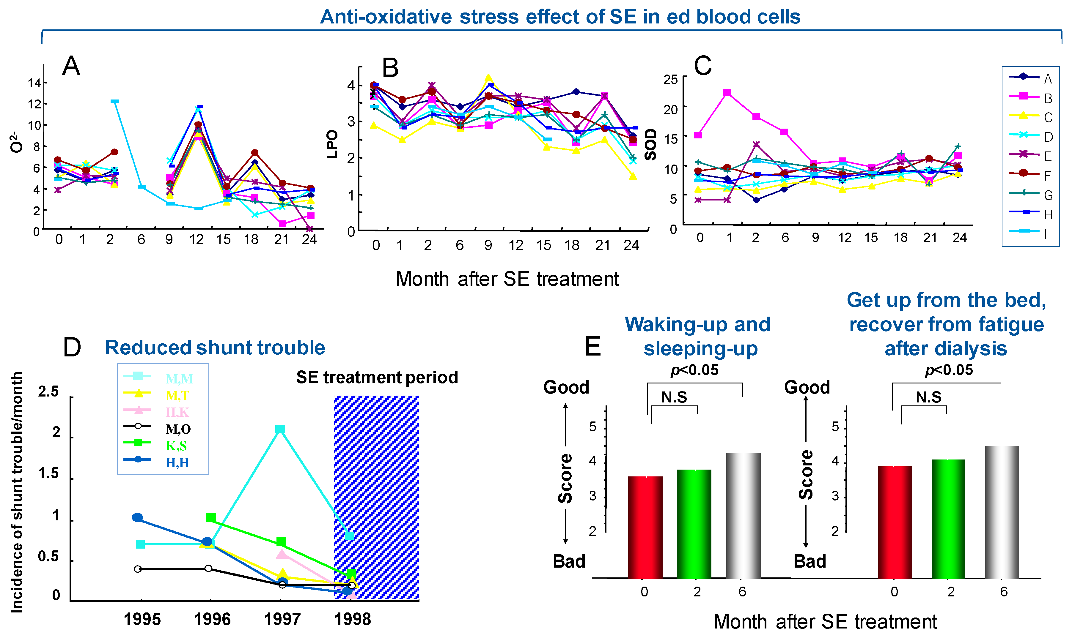Medicines 06 00004 g011 Medicines 06 00004 g011