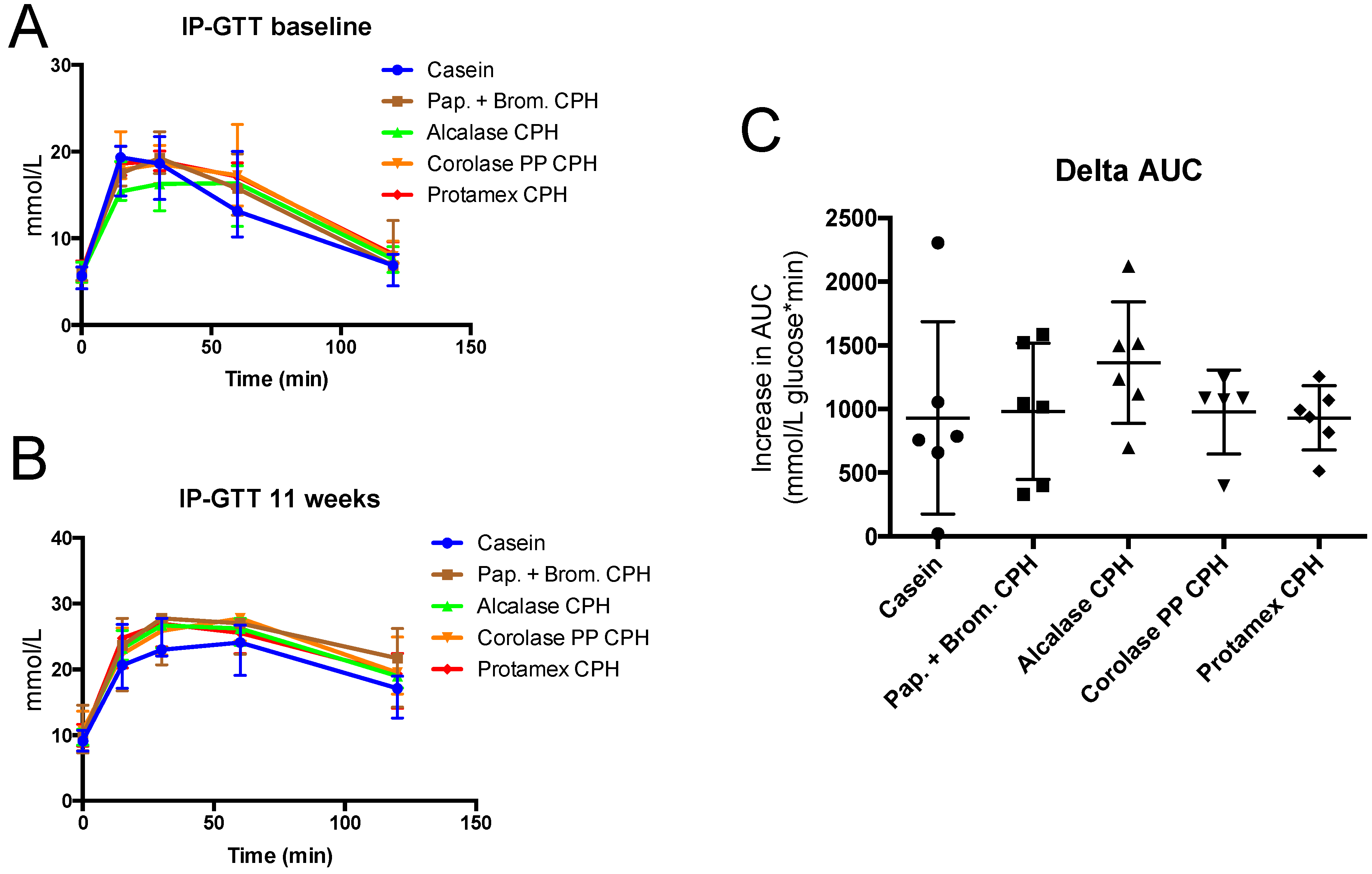 Medicines 06 00005 g004