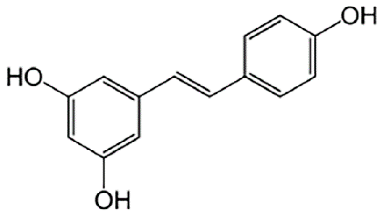 Medicines 06 00024 g001