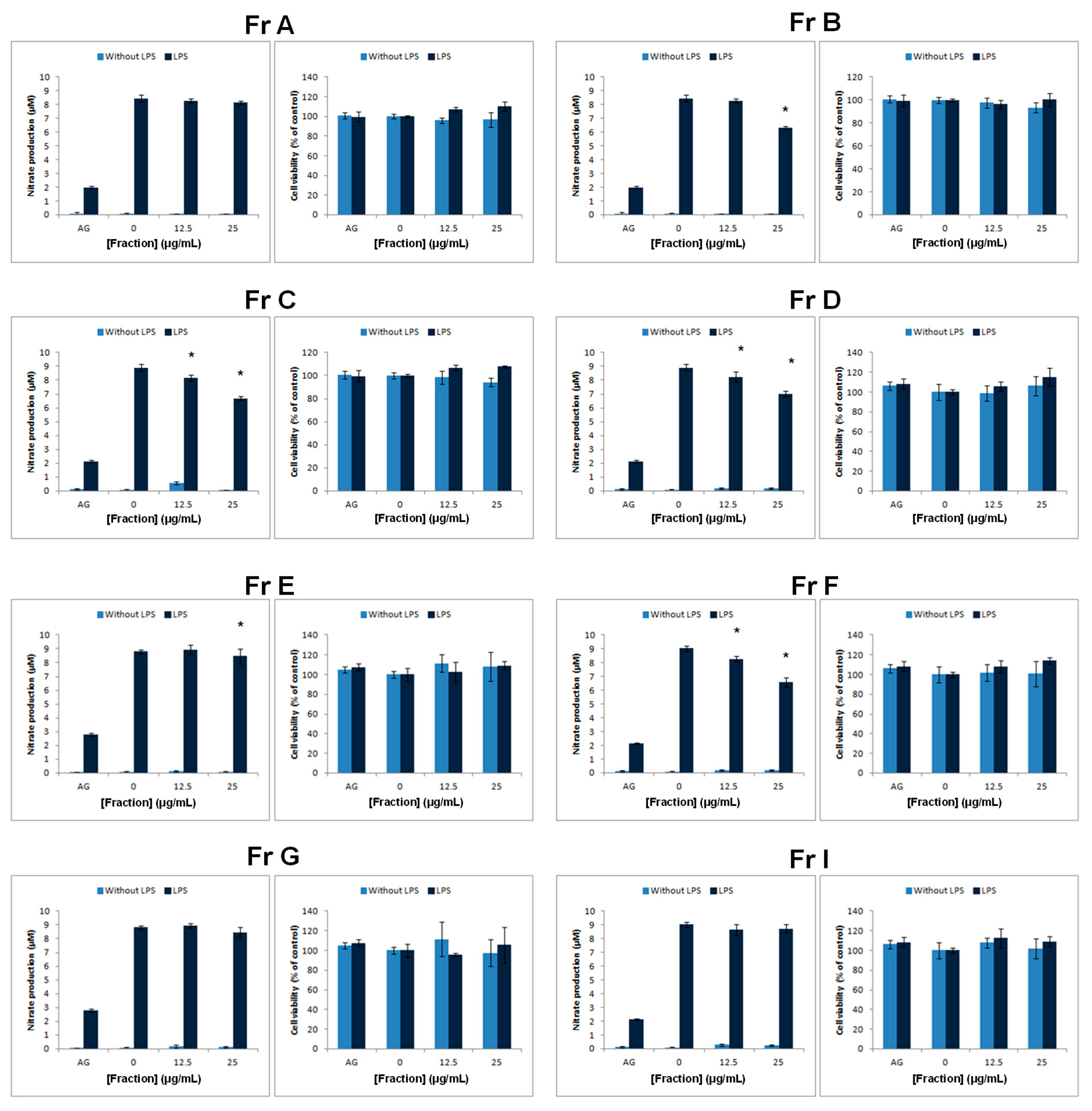 Medicines 06 00049 g002