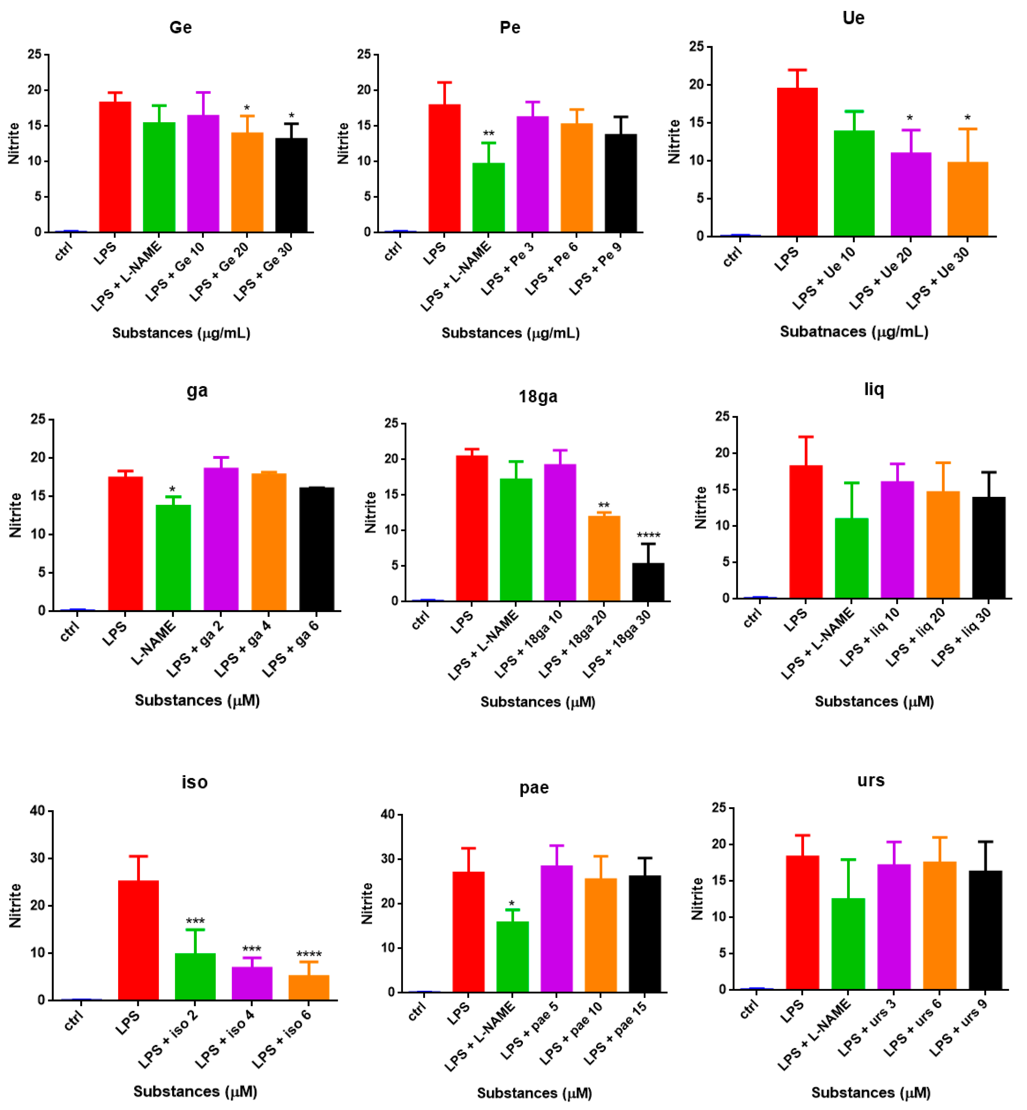 Medicines 06 00055 g002