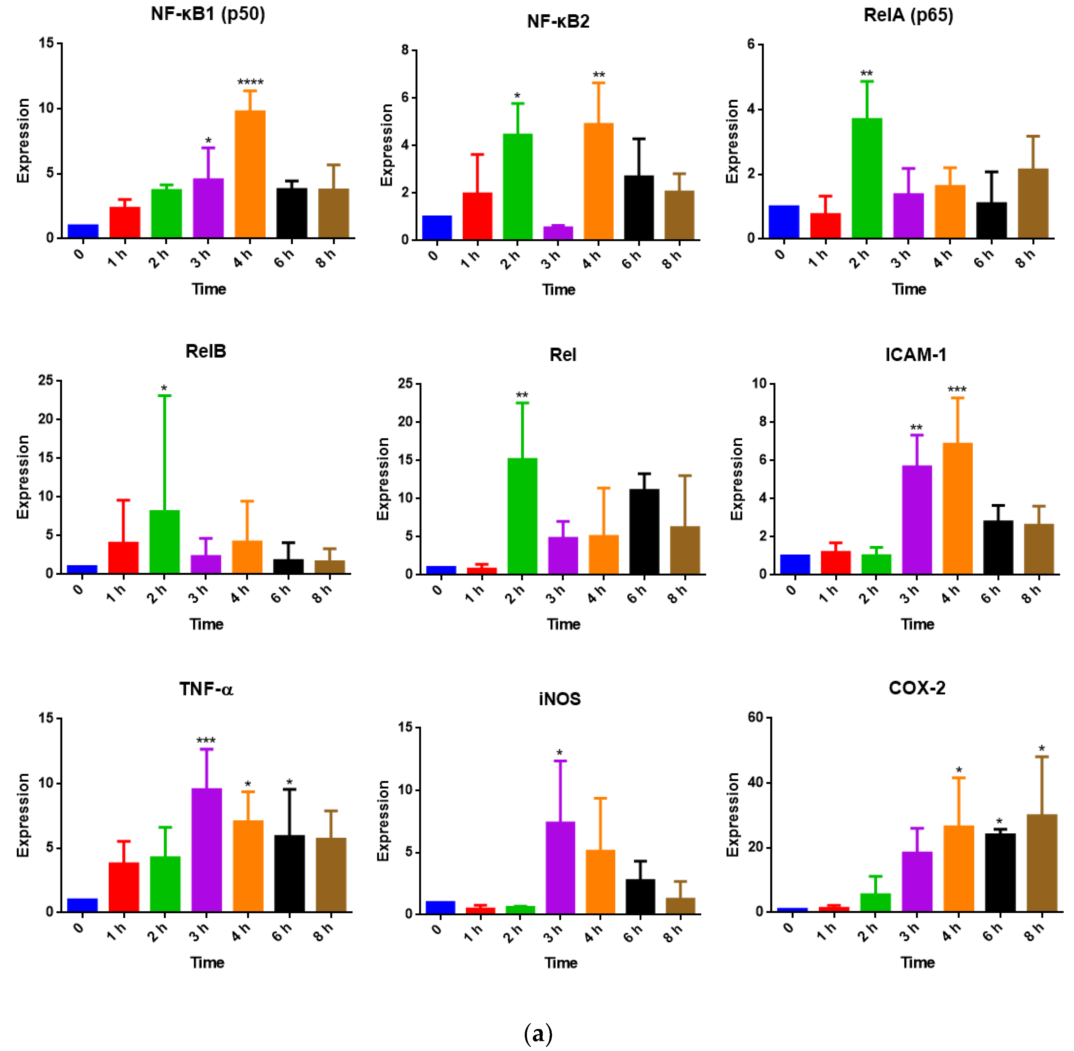 Medicines 06 00055 g003a