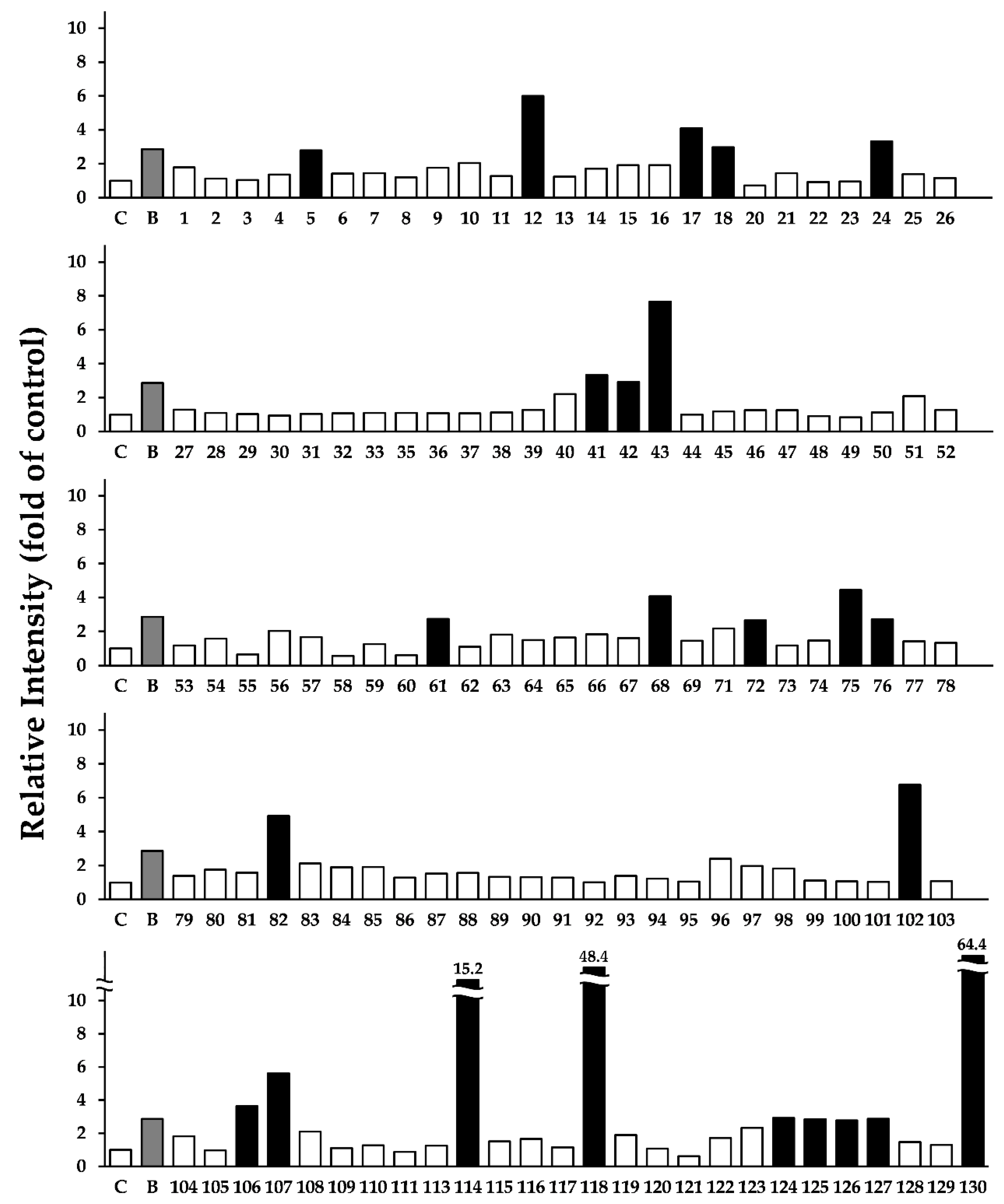 Medicines 06 00063 g001
