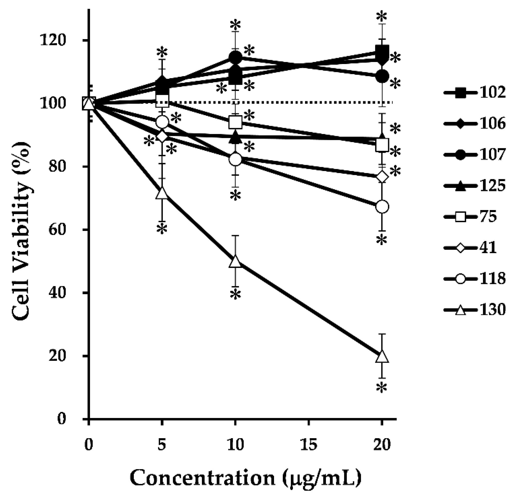 Medicines 06 00063 g002