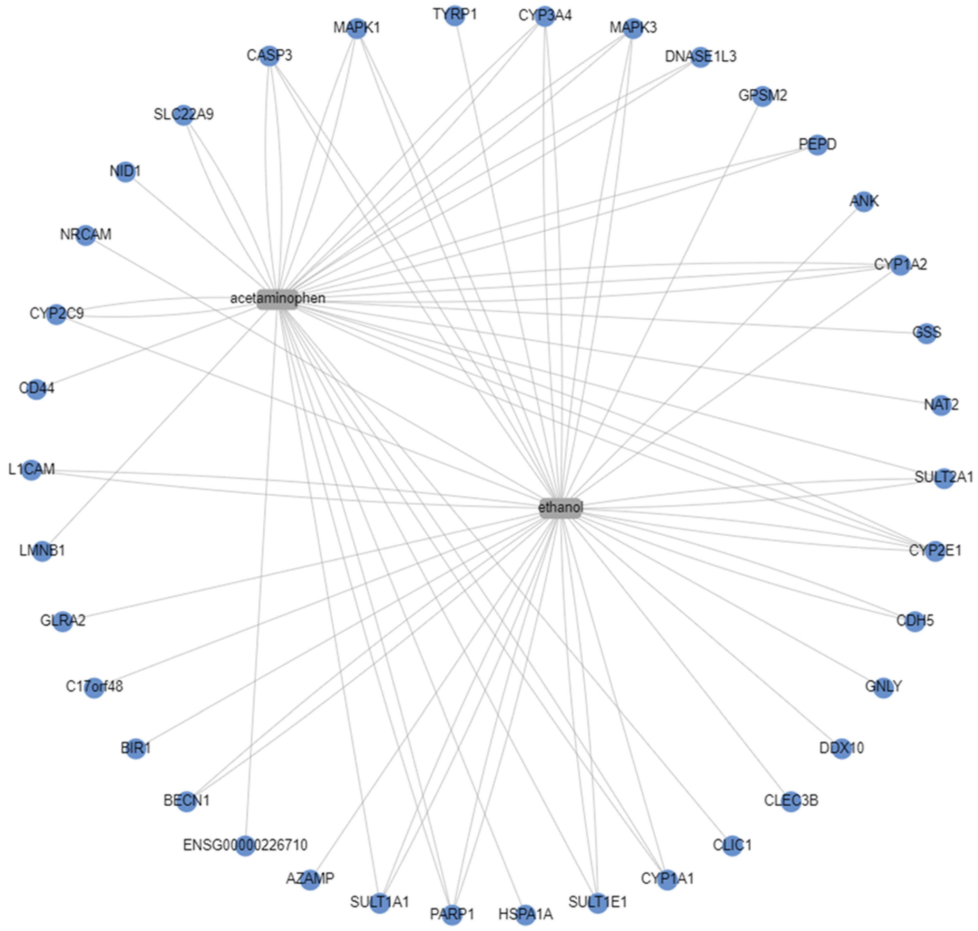 Medicines 06 00079 g003
