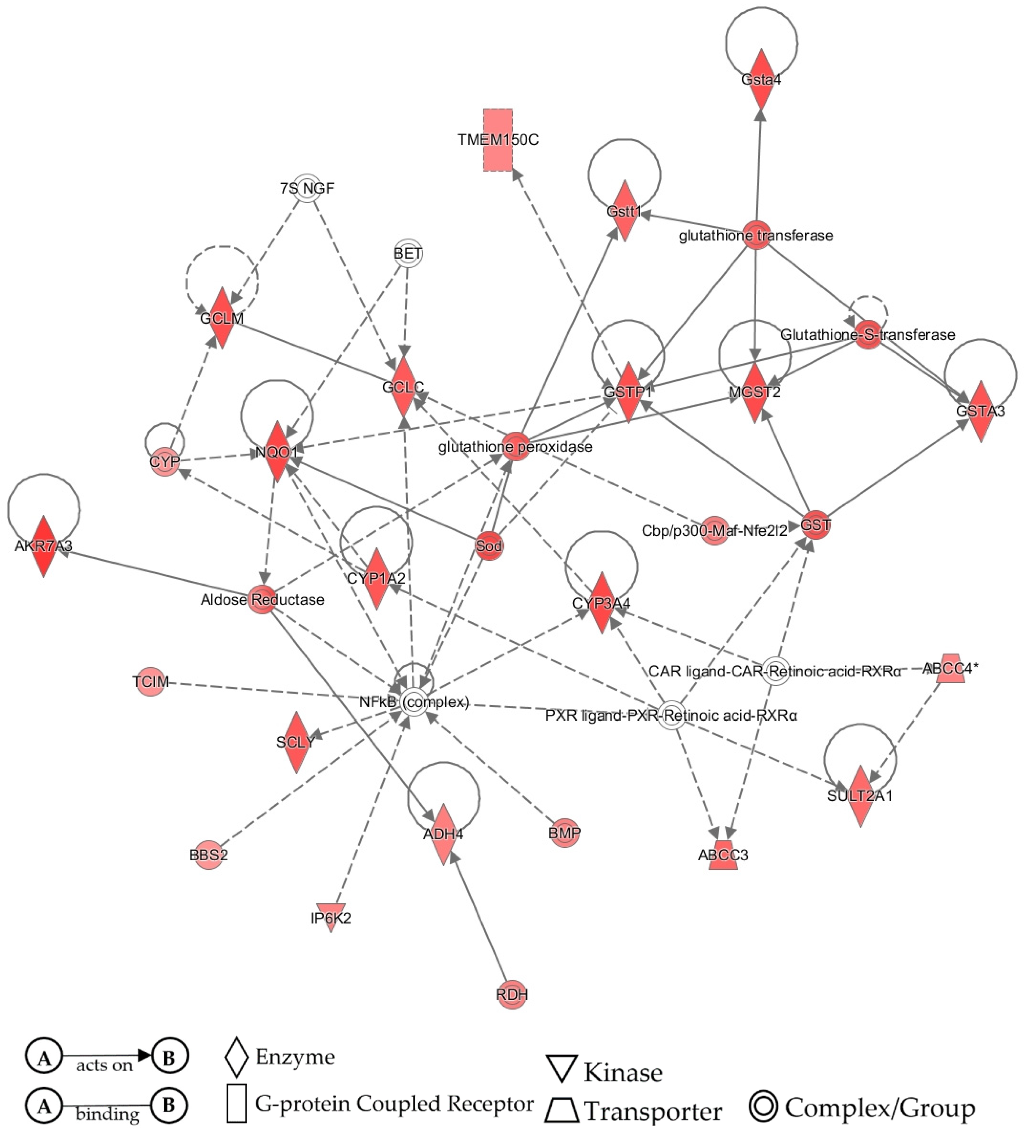 Medicines 06 00079 g007