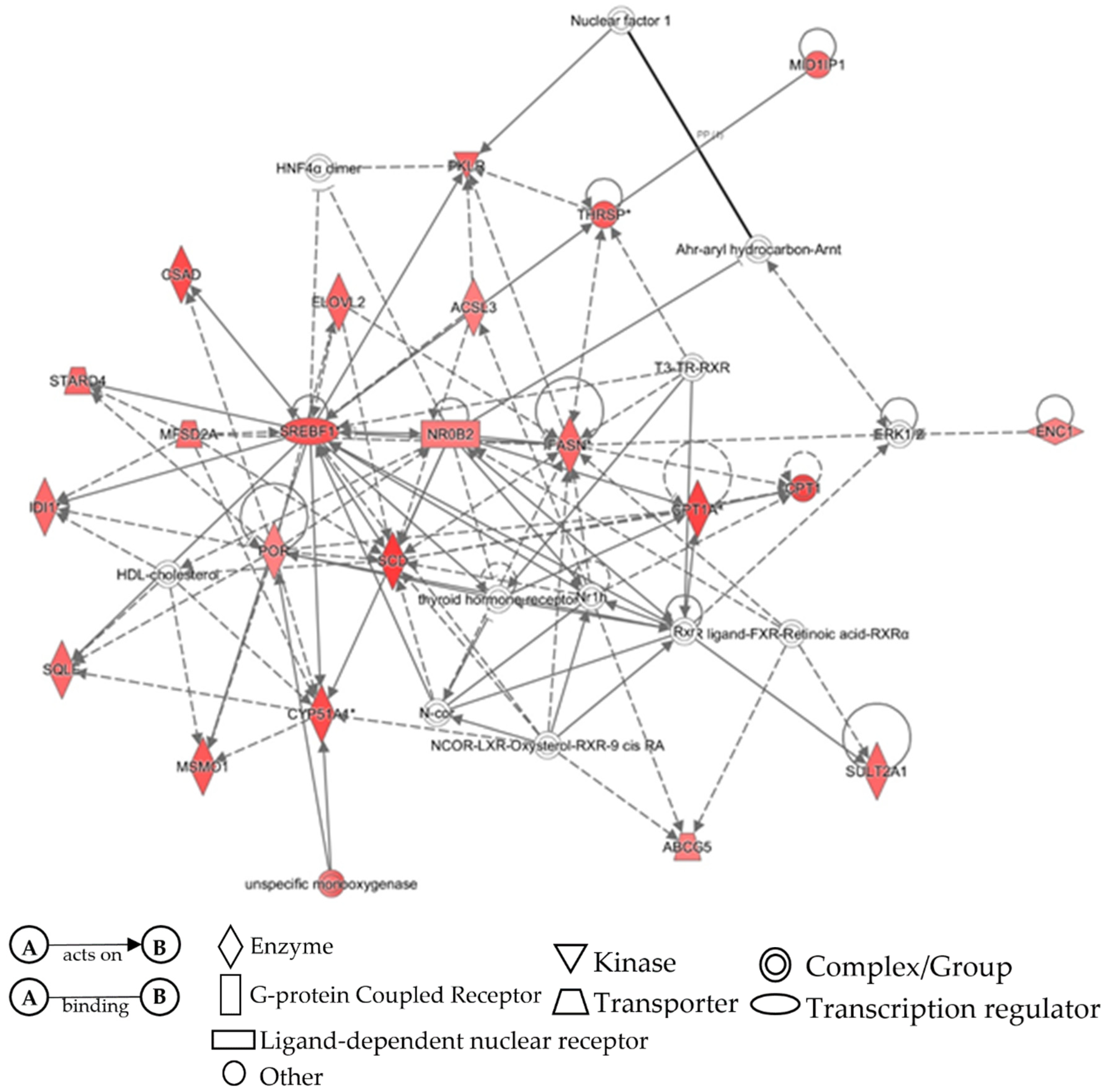 Medicines 06 00079 g008