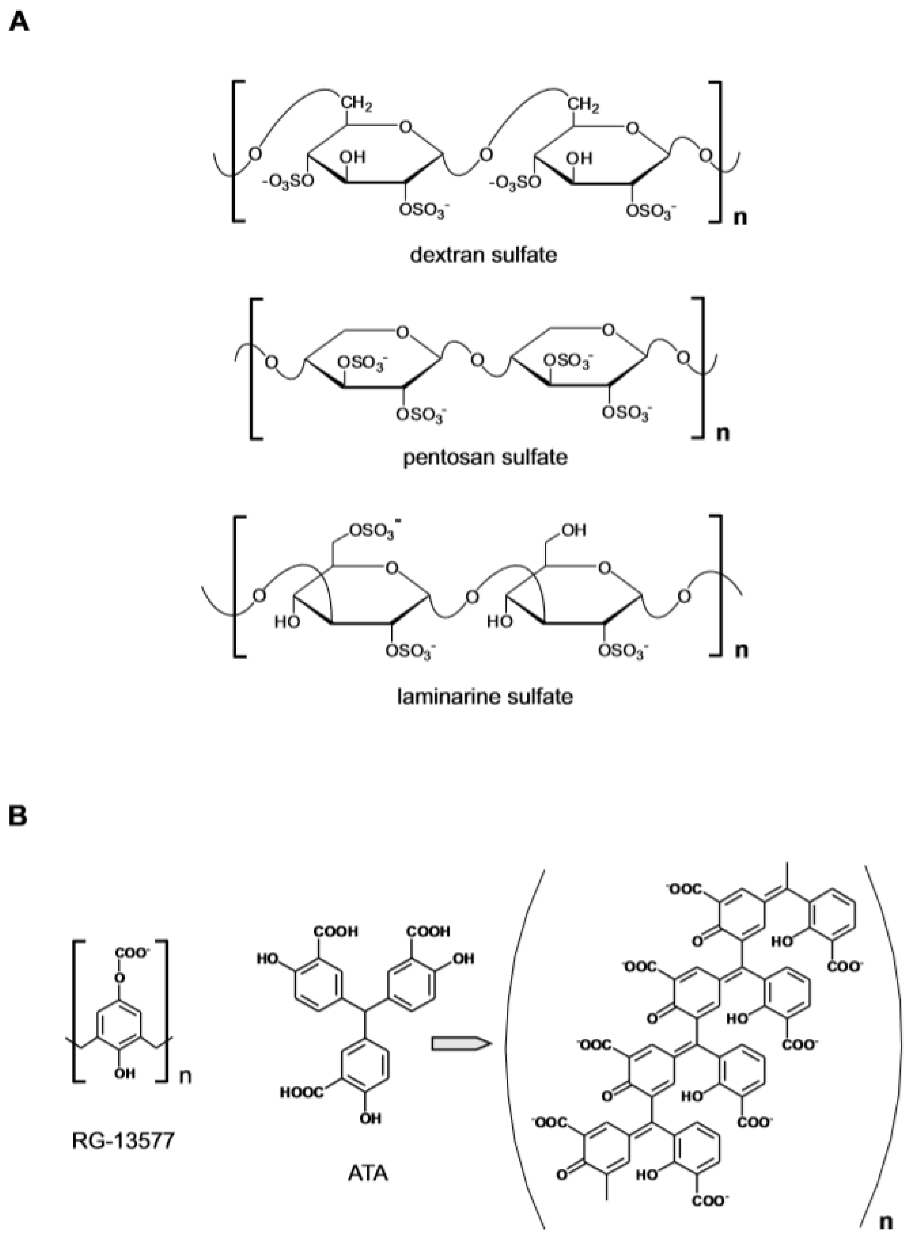 Medicines 06 00080 g001